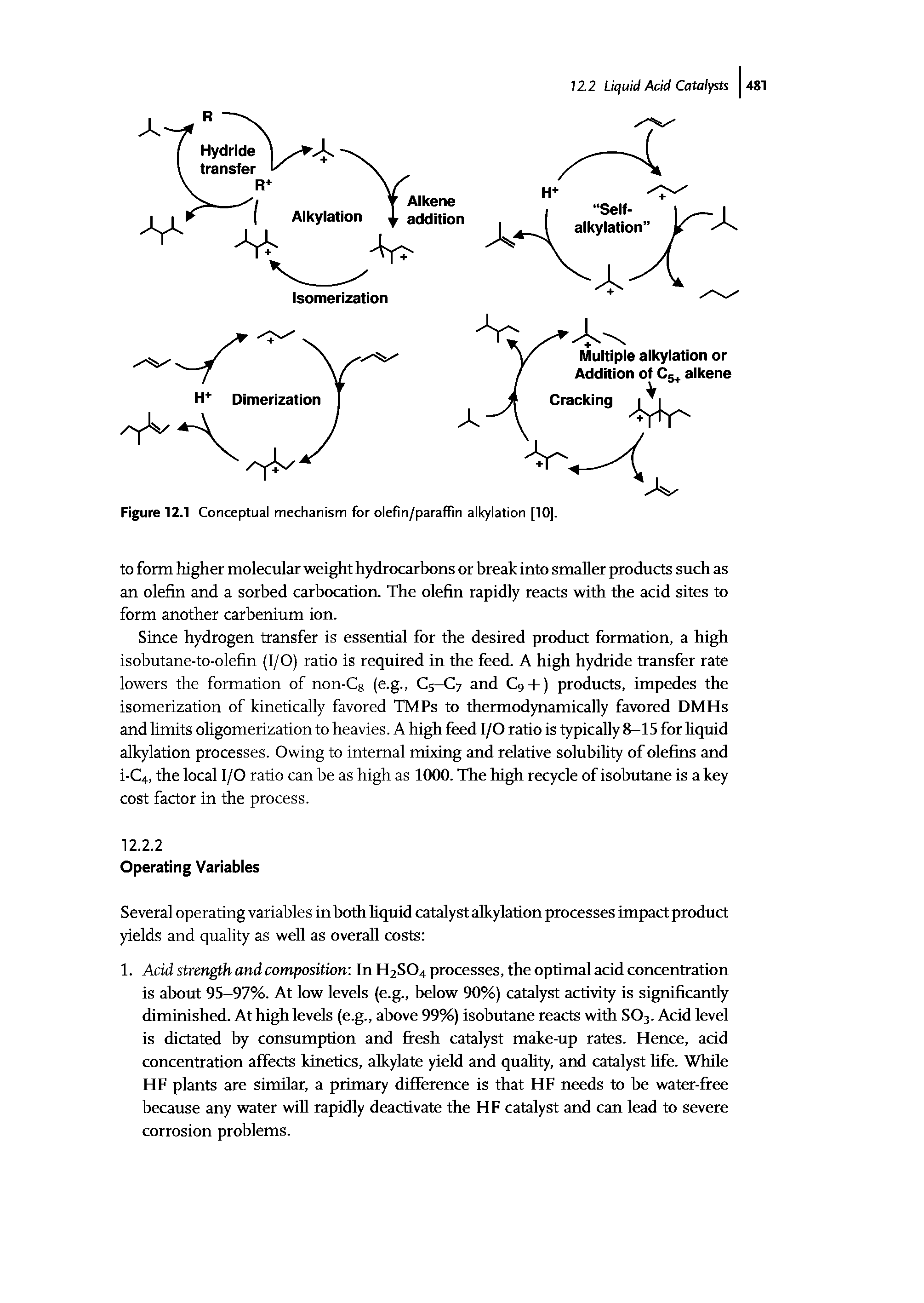 Figure 12.1 Conceptual mechanism for olefin/paraffin alkylation [10],...