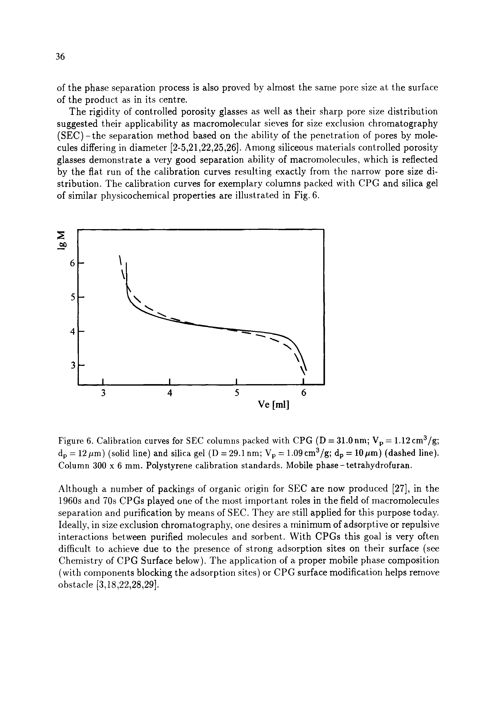 Figure 6. Calibration curves for SEC columns packed with CPG (D = 31.0nm Vp= 1.12cm /g dp = 12/rm) (solid line) and silica gel (D = 29.1 nm Vp = 1.09cm /g dp = 10/rm) (dashed line). Column 300 x 6 mm. Polystyrene calibration standards. Mobile phase-tetrahydrofuran.