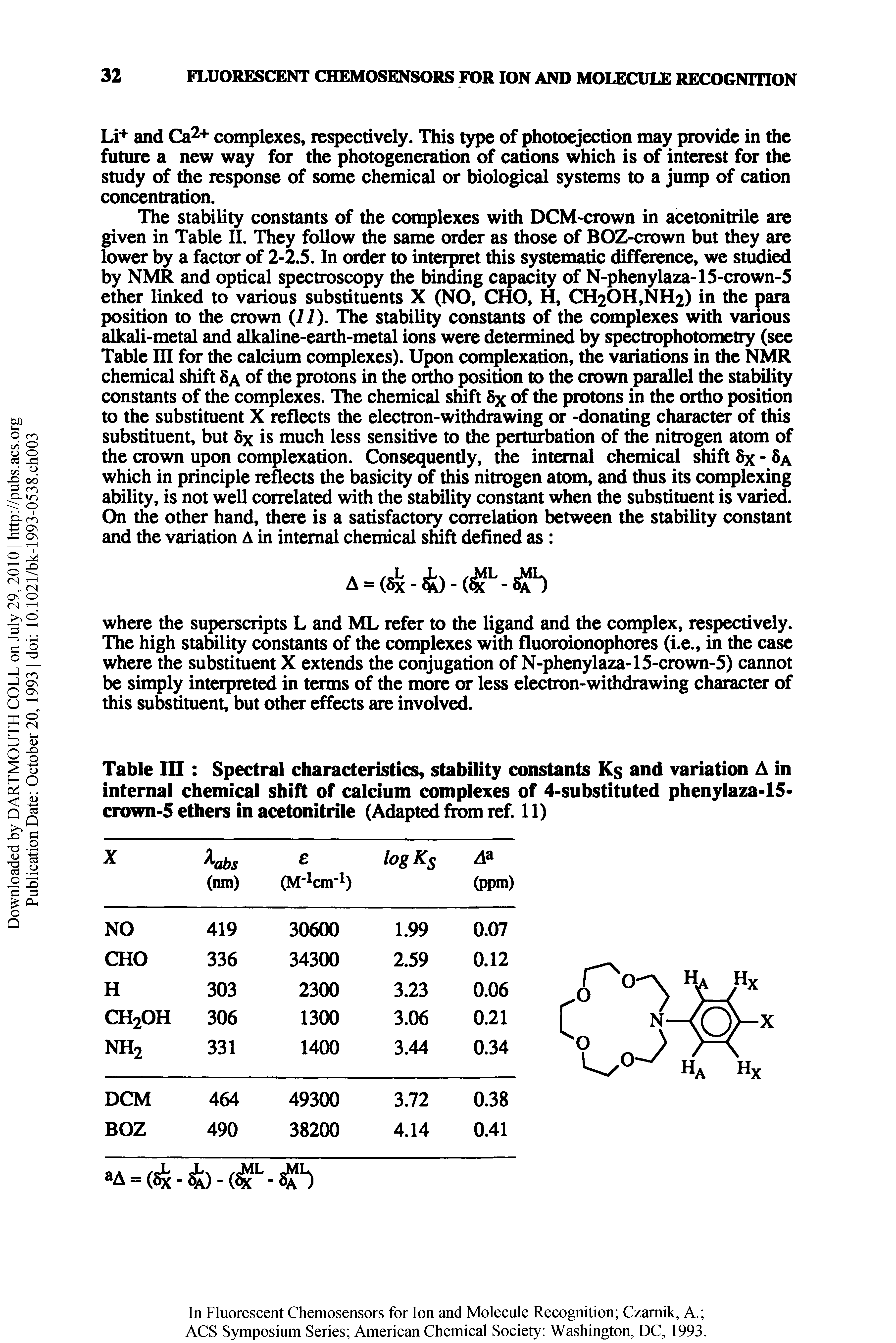 Table III Spectral characteristics, stability constants Kg and variation A in internal chemical shift of calcium complexes of 4-substituted phenylaza-15-crown-5 ethers in acetonitrile (Adapted from ref. 11)...