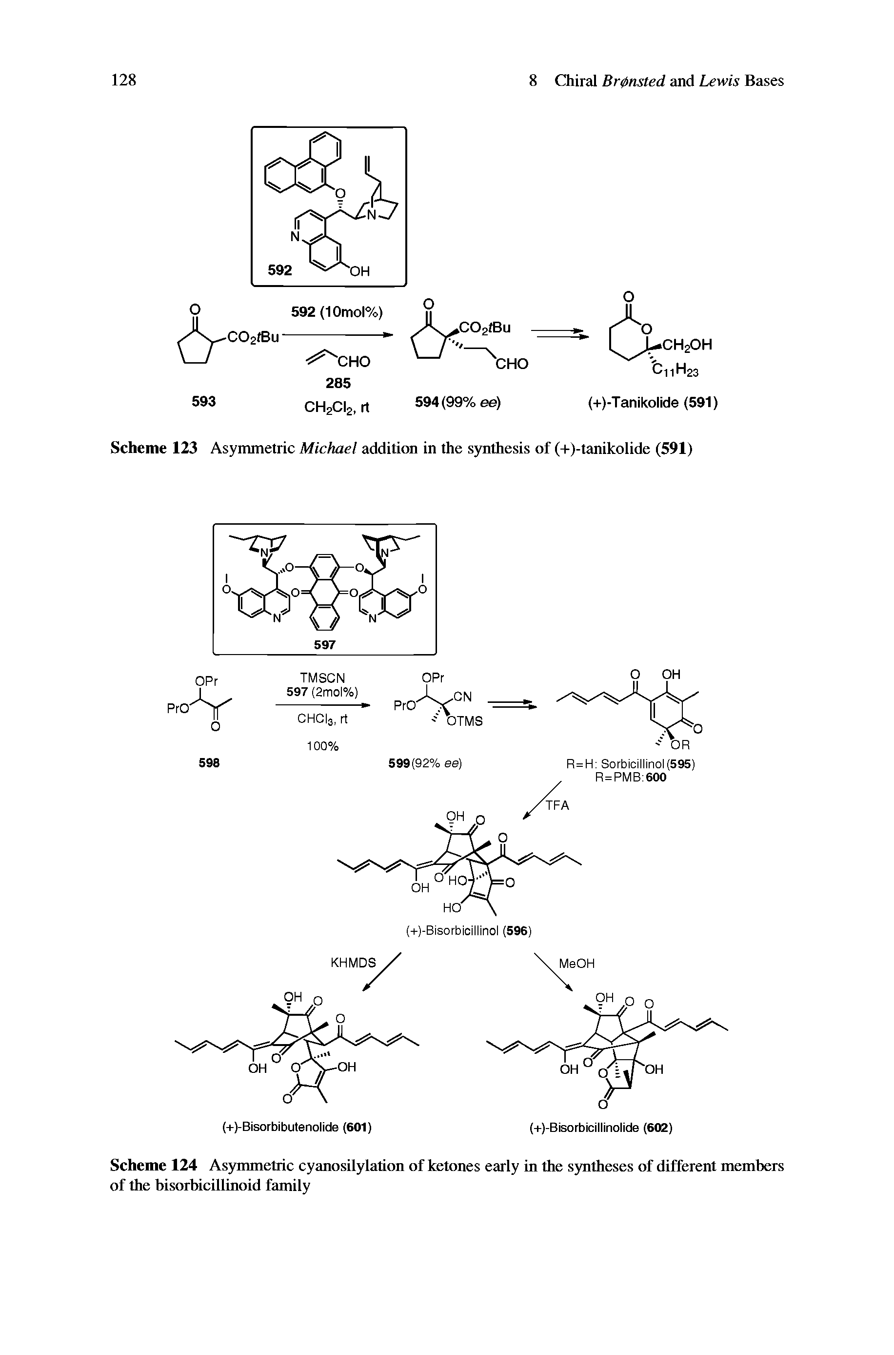 Scheme 124 Asymmetric cyanosilylation of ketones early in the syntheses of different members of the bisorbicillinoid family...