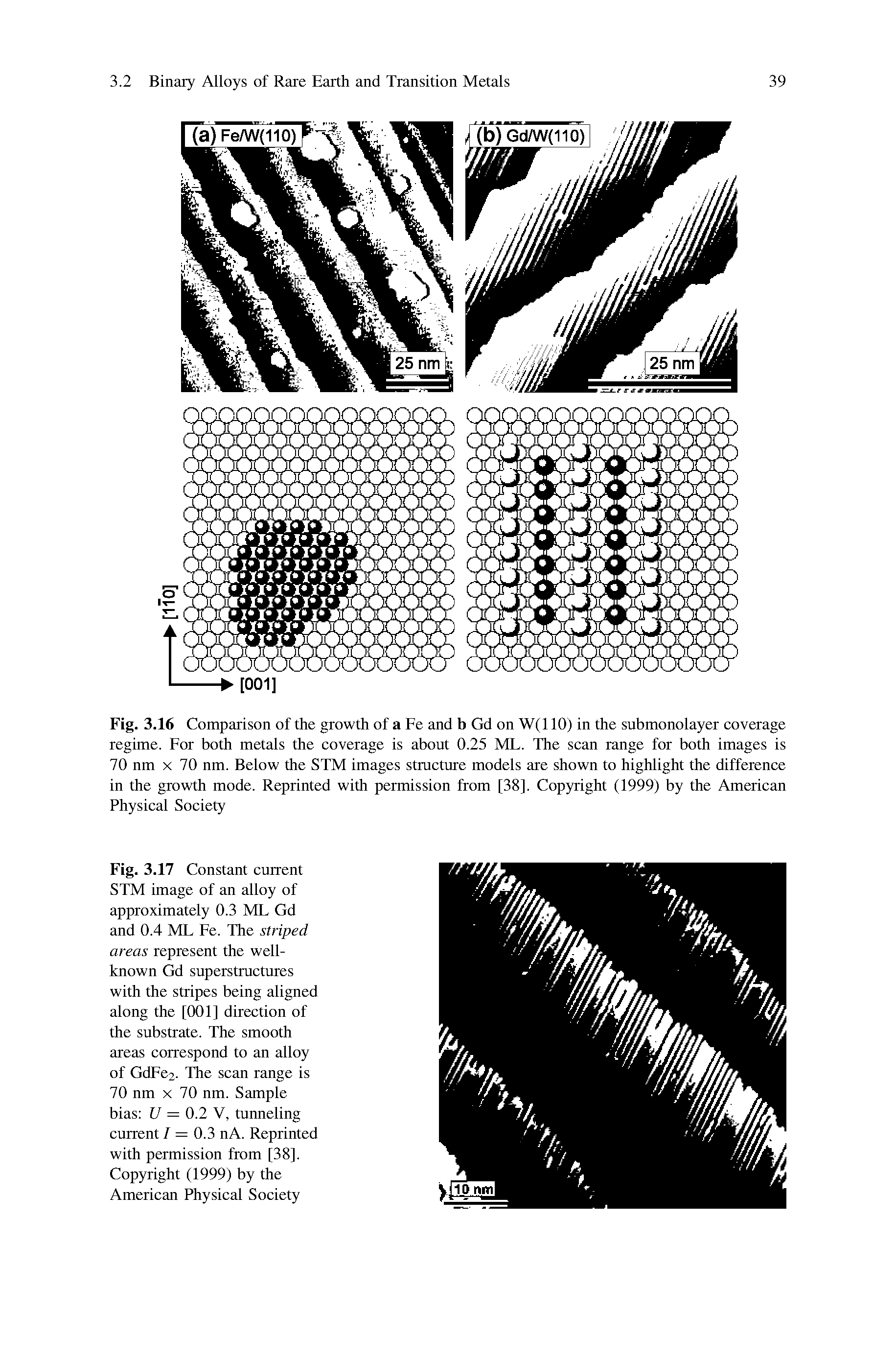 Fig. 3.17 Constant current STM image of an alloy of approximately 0.3 MF Gd and 0.4 MF Fe. The striped areas represent the well-known Gd superstructures with the stripes being aligned along the [001] direction of the substrate. The smooth areas correspond to an alloy of GdFc2. The scan range is 70 nm X 70 nm. Sample bias U = 0.2 V, tunneling current / = 0.3 nA. Reprinted with permission from [38]. Copyright (1999) by the American Physical Society...