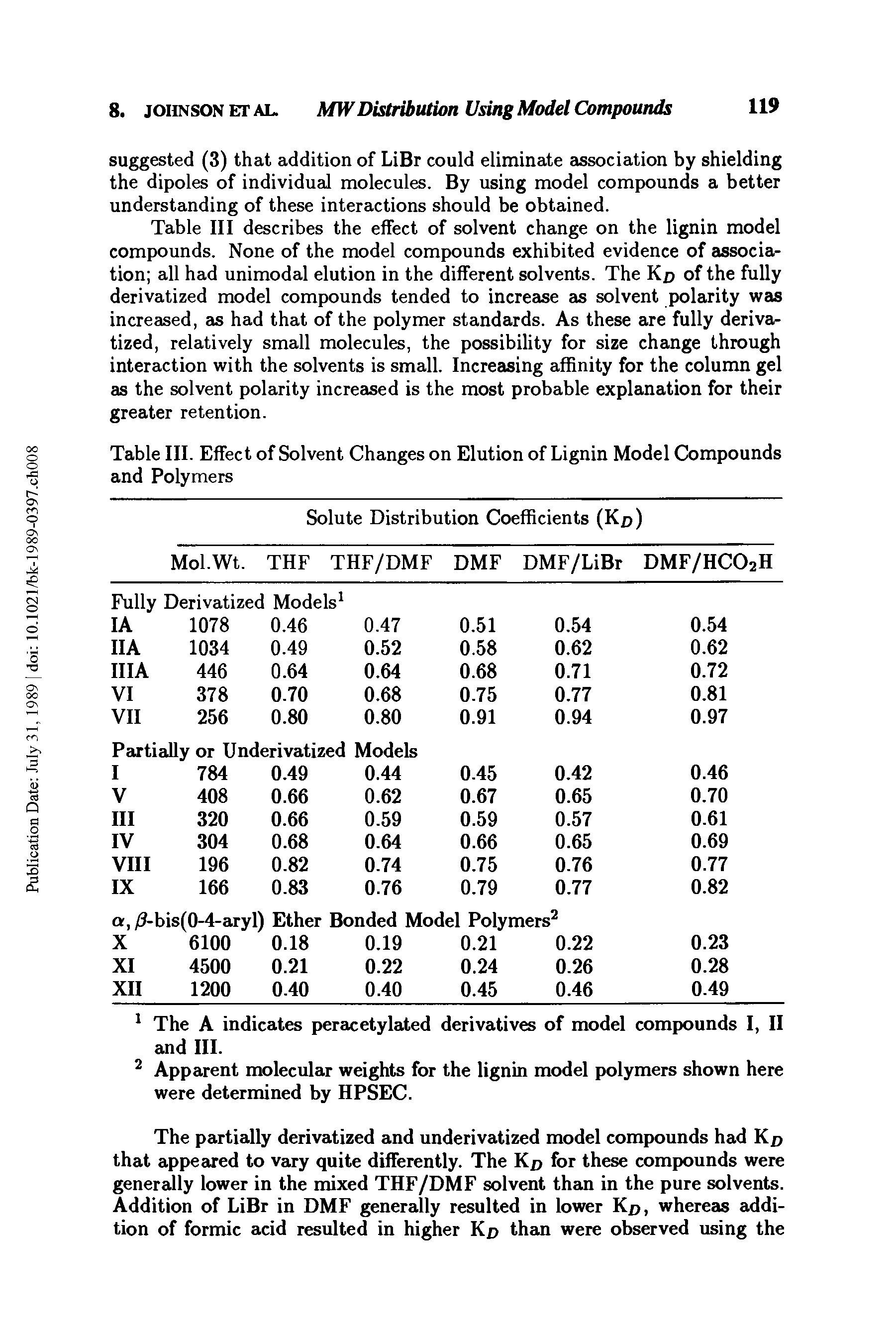 Table III describes the effect of solvent change on the lignin model compounds. None of the model compounds exhibited evidence of association all had unimodal elution in the different solvents. The Kp of the fully derivatized model compounds tended to increase as solvent polarity was increased, as had that of the polymer standards. As these are fully derivatized, relatively small molecules, the possibility for size change through interaction with the solvents is small. Increasing affinity for the column gel as the solvent polarity increased is the most probable explanation for their greater retention.