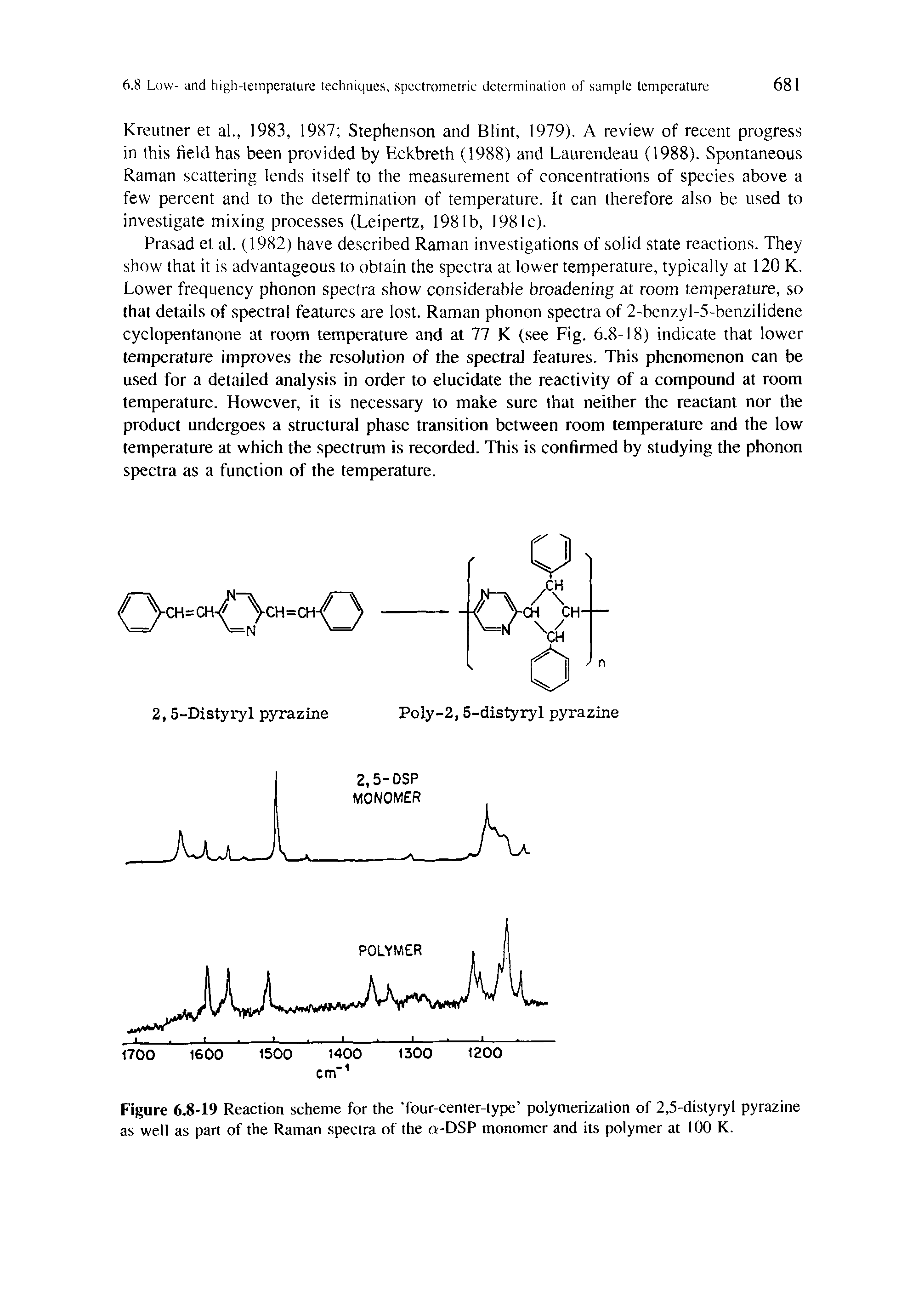 Figure 6.8-19 Reaction scheme for the four-center-type polymerization of 2,5-distyryl pyrazine as well as part of the Raman spectra of the -DSP monomer and its polymer at 100 K.
