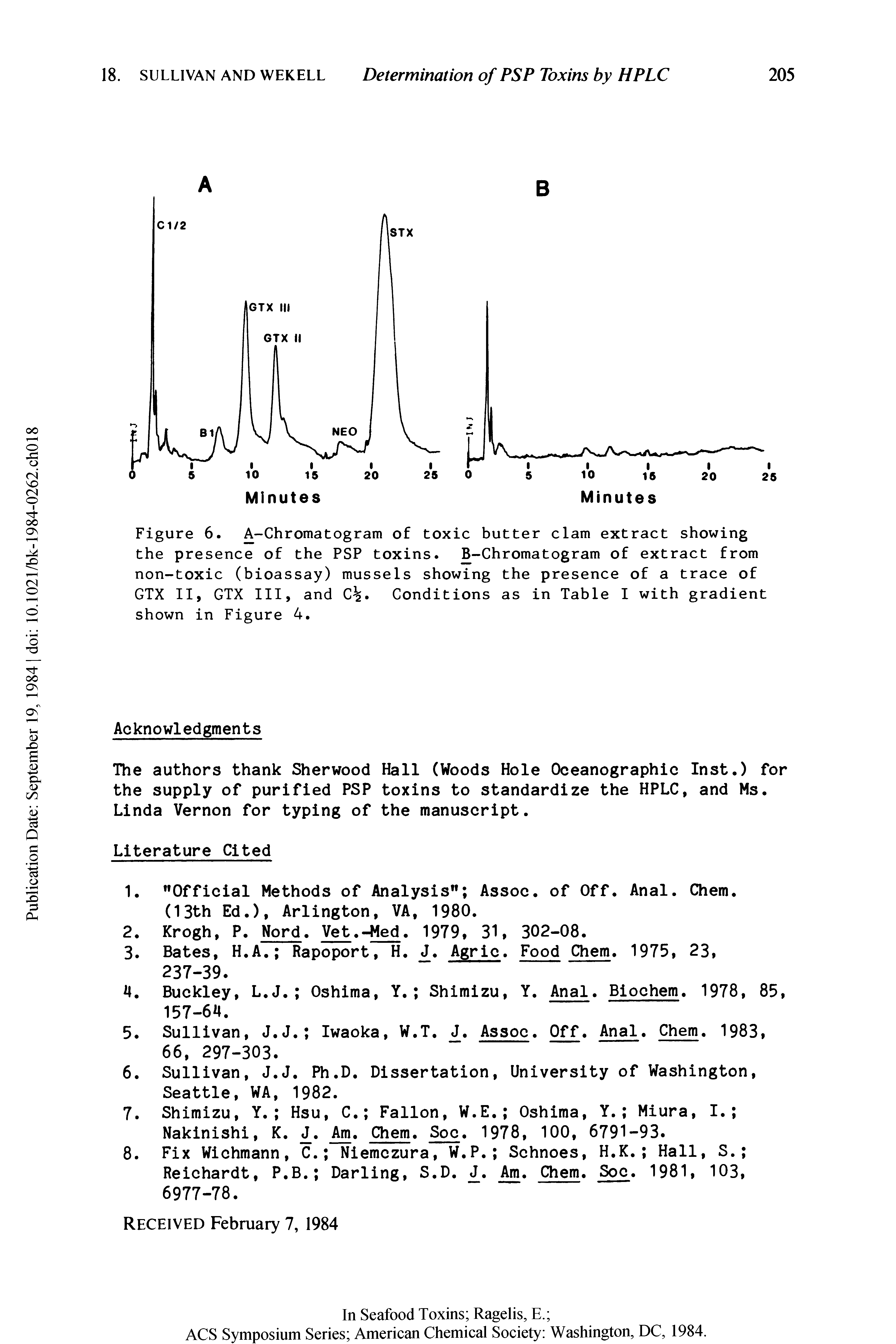 Figure 6. A-Chromatogram of toxic butter clam extract showing the presence of the PSP toxins. B-Chromatogram of extract from non-toxic (bioassay) mussels showing the presence of a trace of GTX II, GTX III, and C. Conditions as in Table I with gradient shown in Figure 4.