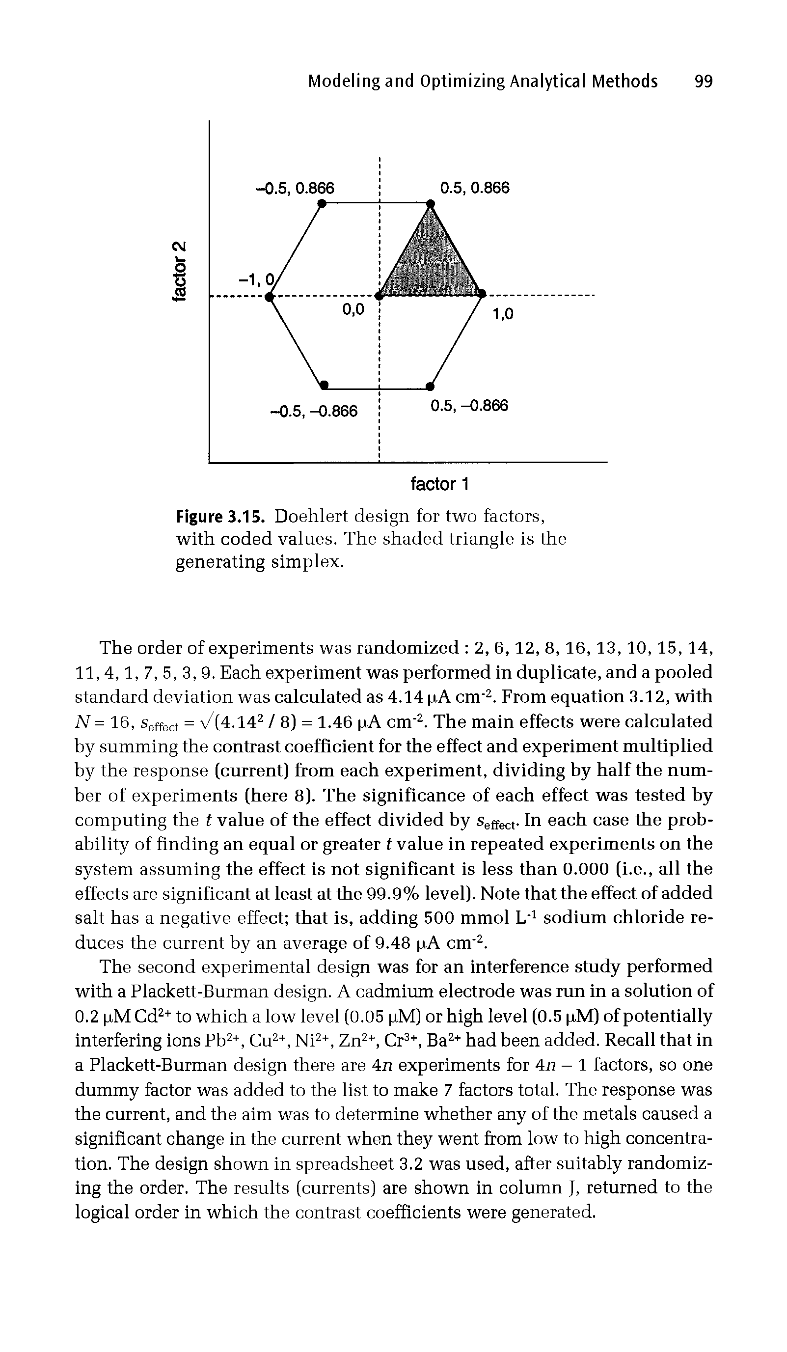 Figure 3.15. Doehlert design for two factors, with coded values. The shaded triangle is the generating simplex.