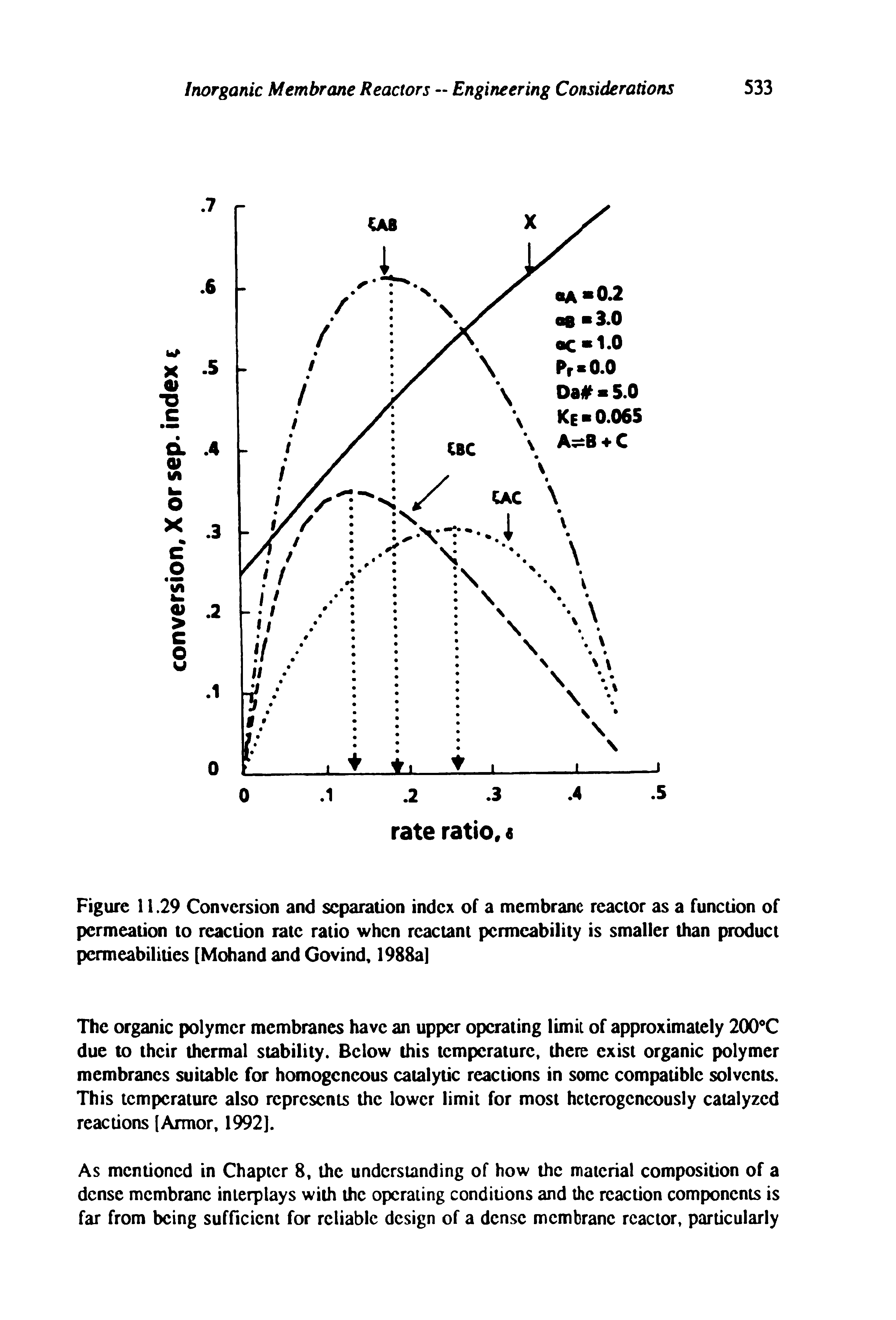 Figure 11.29 Conversion and separation index of a membrane reactor as a function of permeation to reaction rate ratio when reactant permeability is smaller than product permeabilities [Mohand and Govind, 1988a]...