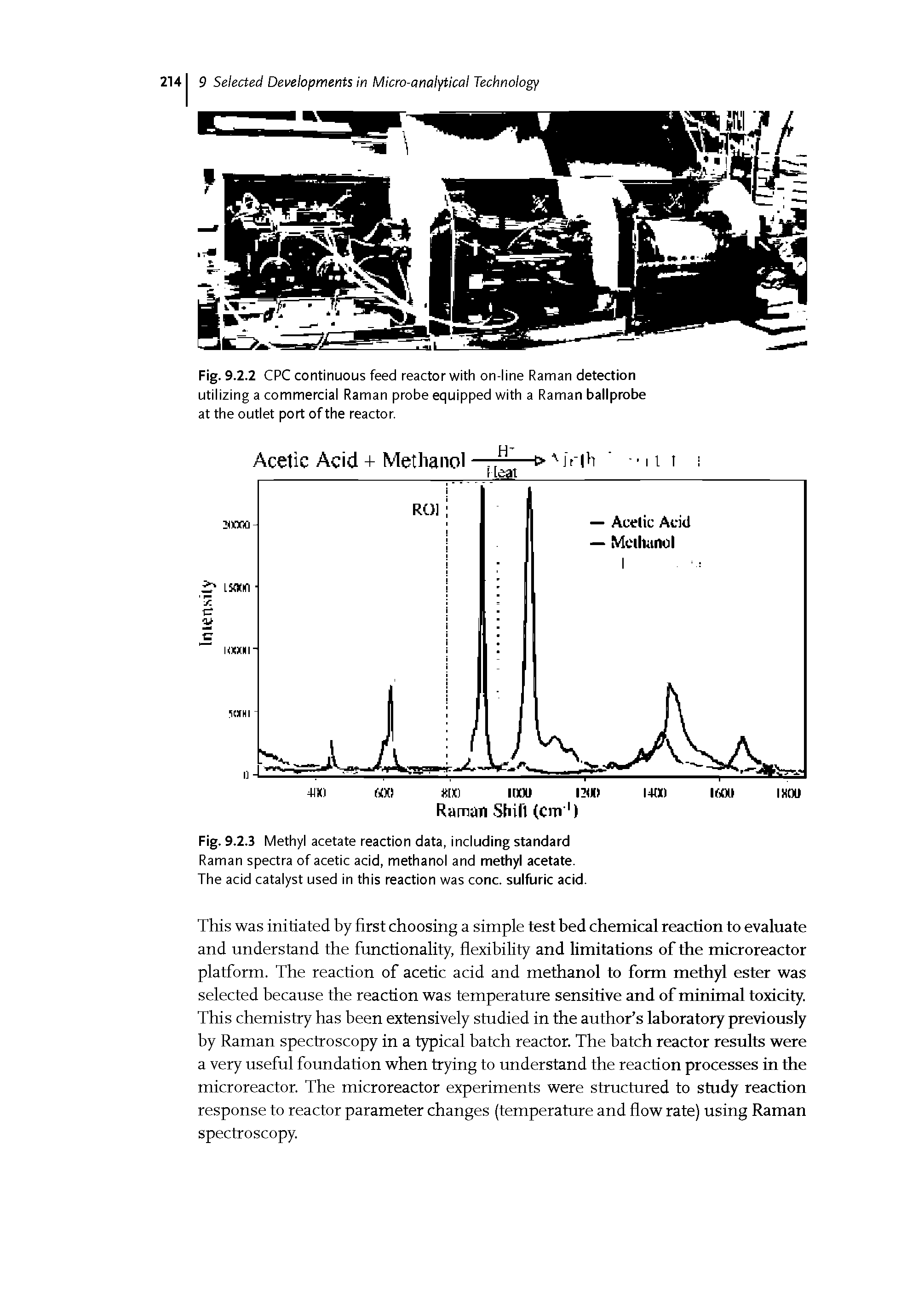 Fig. 9.2.3 Methyl acetate reaction data, including standard Raman spectra of acetic acid, methanol and methyl acetate. The acid catalyst used in this reaction was cone, sulfuric acid.