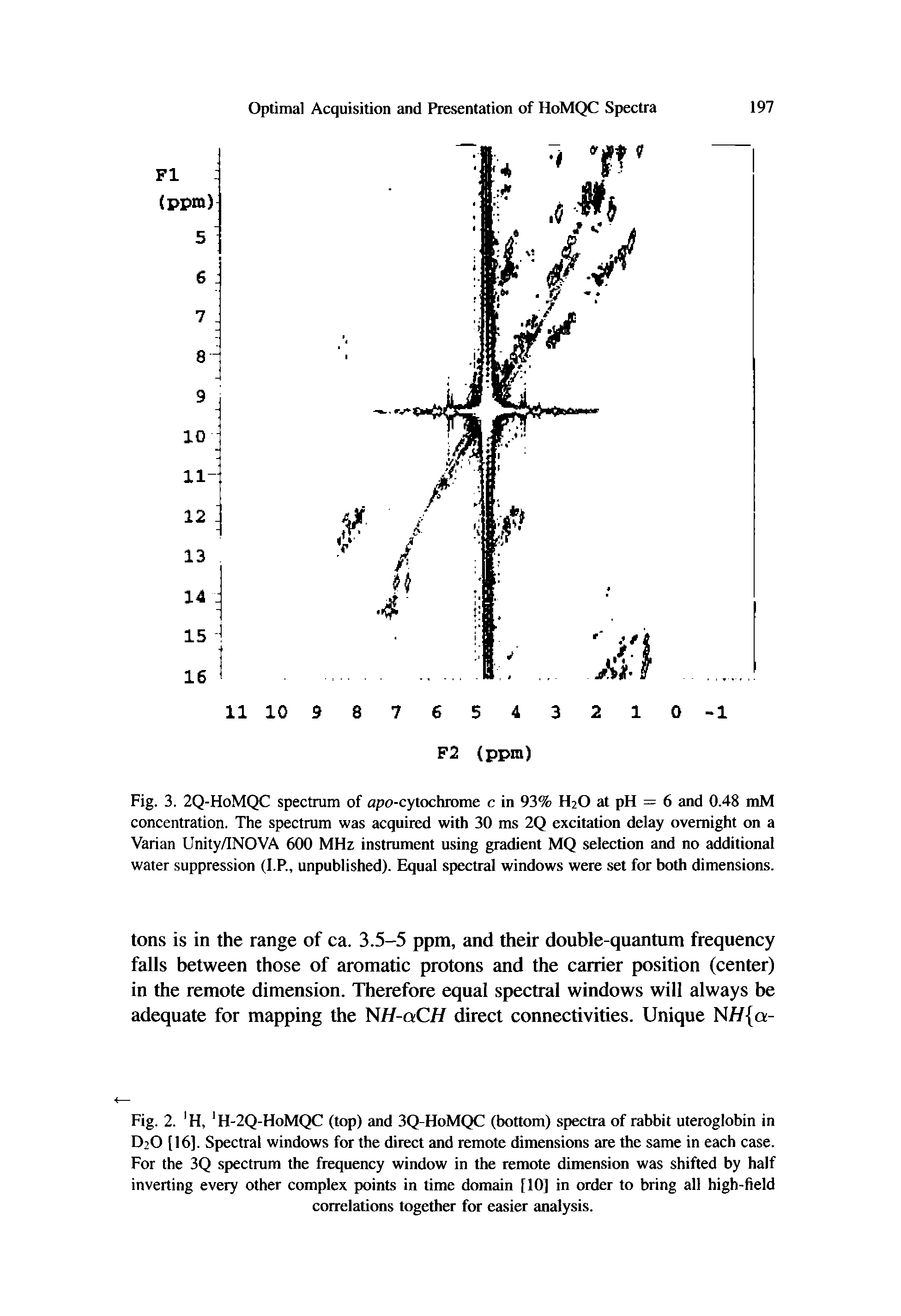 Fig. 2. H, H-2Q-HoMQC (top) and 3Q-HoMQC (bottom) spectra of rabbit uteroglobin in D2O [16]. Spectral windows for the direct and remote dimensions are the same in each case. For the 3Q spectrum the frequency window in the remote dimension was shifted by half inverting every other complex points in time domain [10] in order to bring all high-field correlations together for easier analysis.