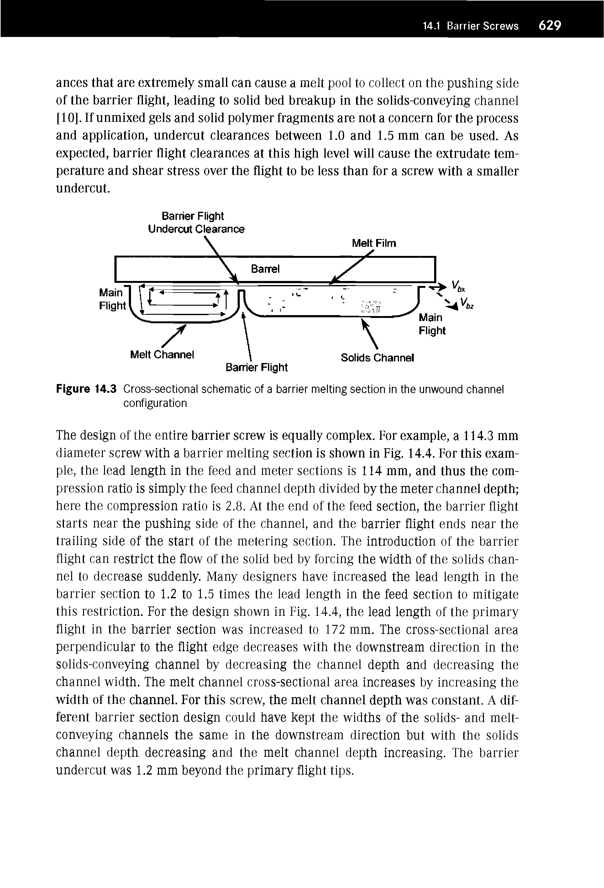 Figure 14.3 Cross-sectional schematic of a barrier melting section in the unwound channel configuration...