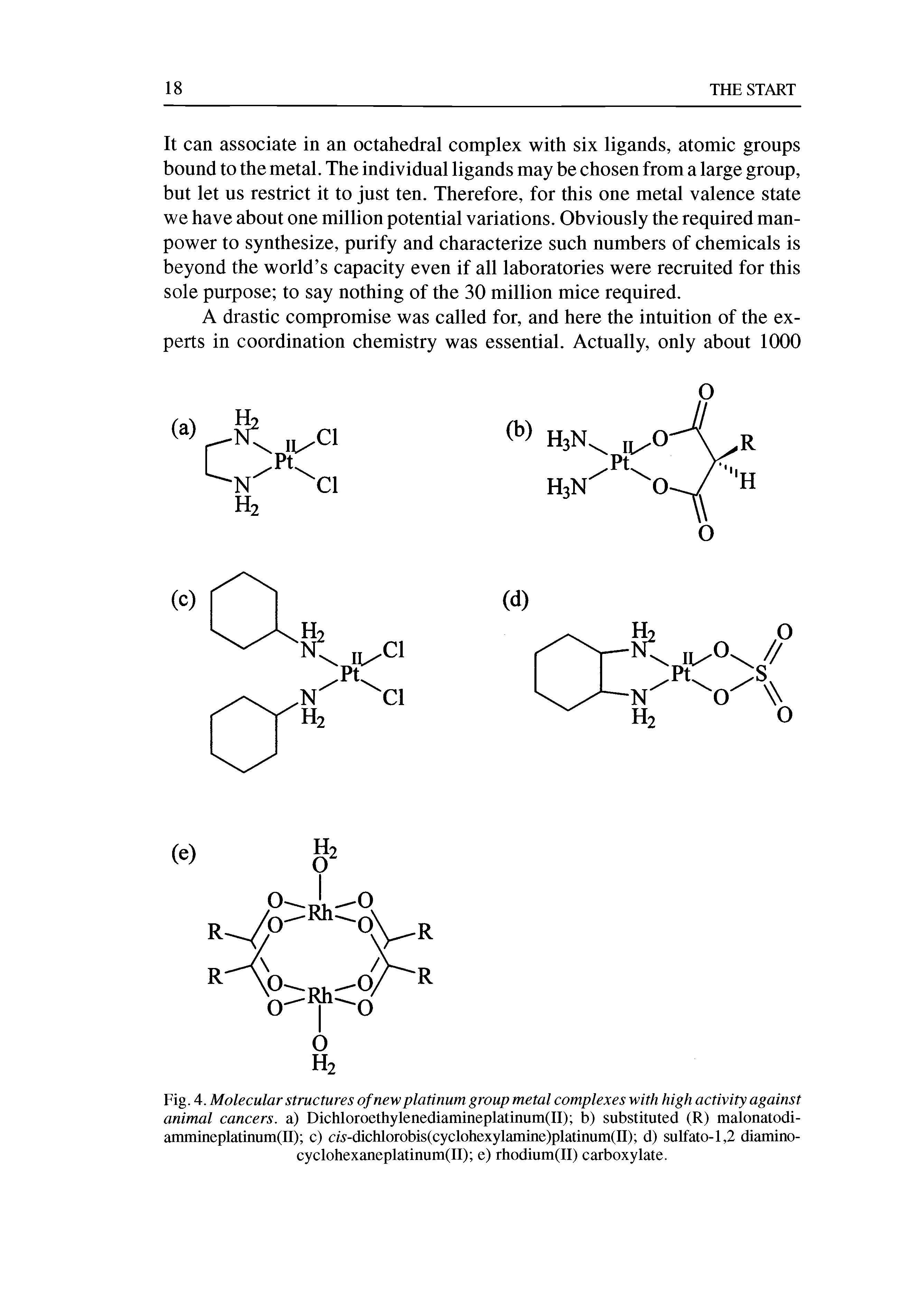 Fig. 4. Molecular structures of new platinum group metal complexes with high activity against animal cancers, a) Dichloroethylenediamineplatinum(II) b) substituted (R) malonatodi-ammineplatinum(II) c) d.s-dichlorobis(cyclohcxylarninc)platinum(II) d) sulfato-1,2 diamino-cyclohexaneplatinum(II) e) rhodium(II) carboxylate.