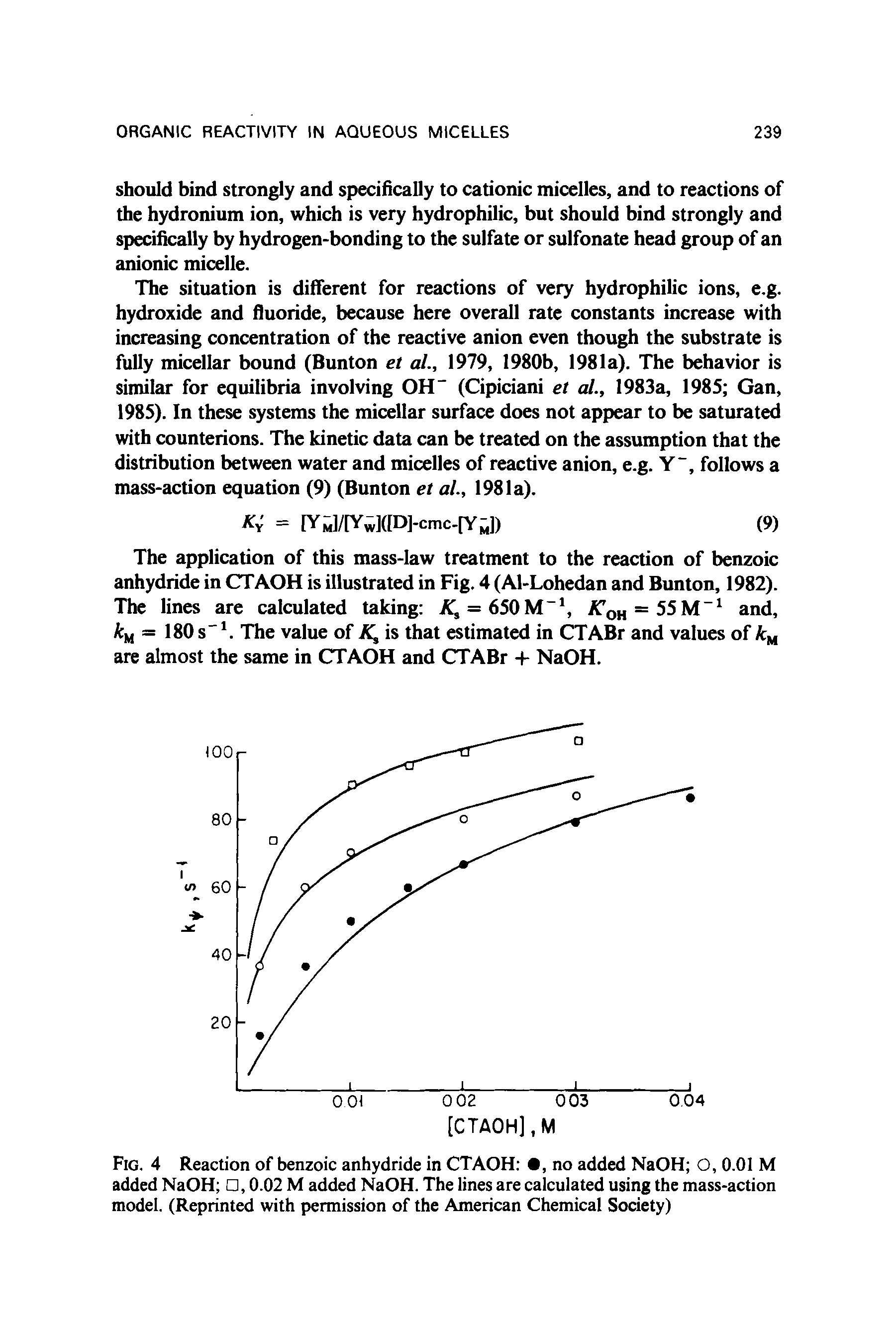 Fig. 4 Reaction of benzoic anhydride in CTAOH , no added NaOH O, 0.01 M added NaOH , 0.02 M added NaOH. The lines are calculated using the mass-action model. (Reprinted with permission of the American Chemical Society)...