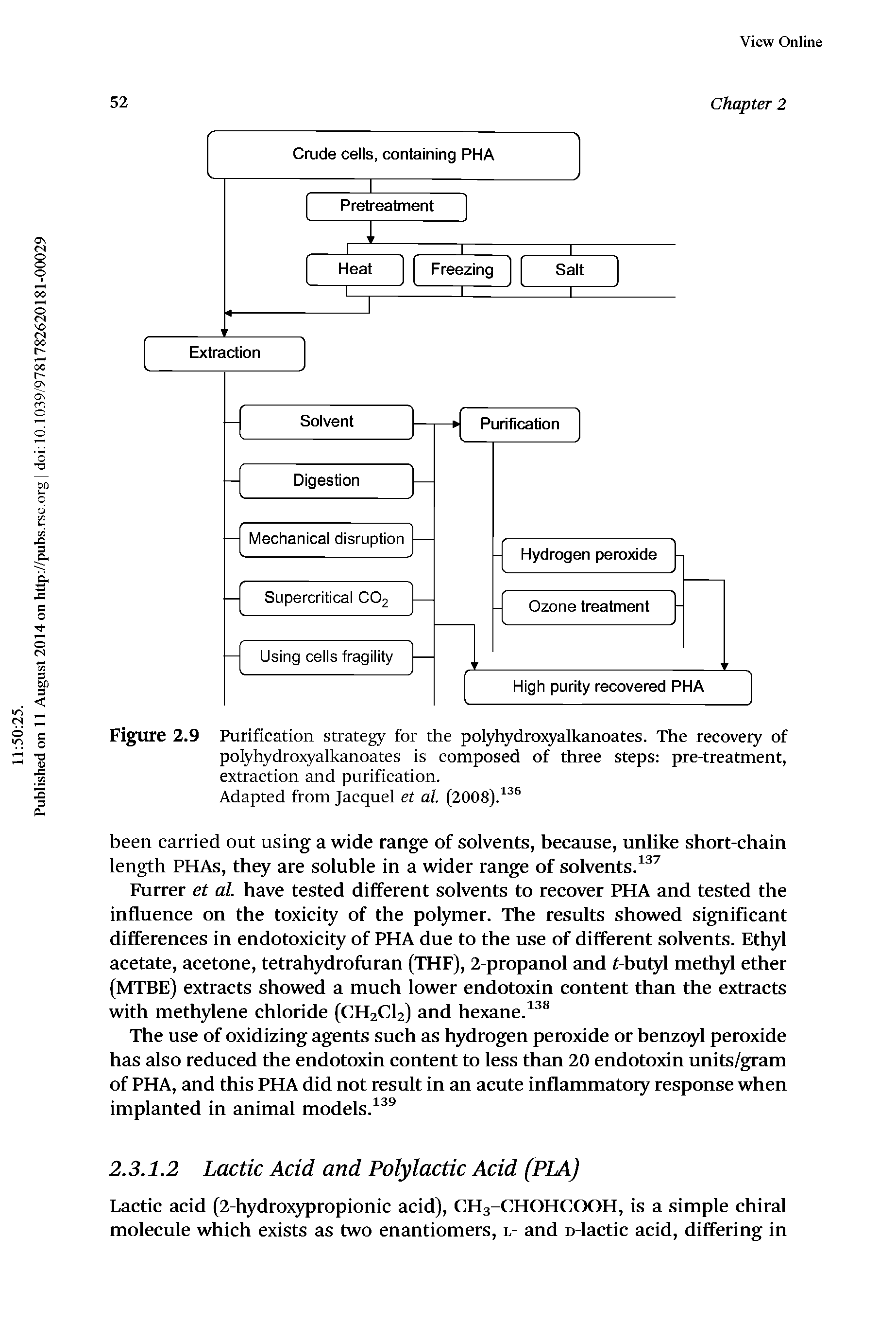 Figure 2.9 Purification strategy for the polyhydroxyalkanoates. The recovery of polyhydroxyalkanoates is composed of three steps pre-treatment, extraction and purification.