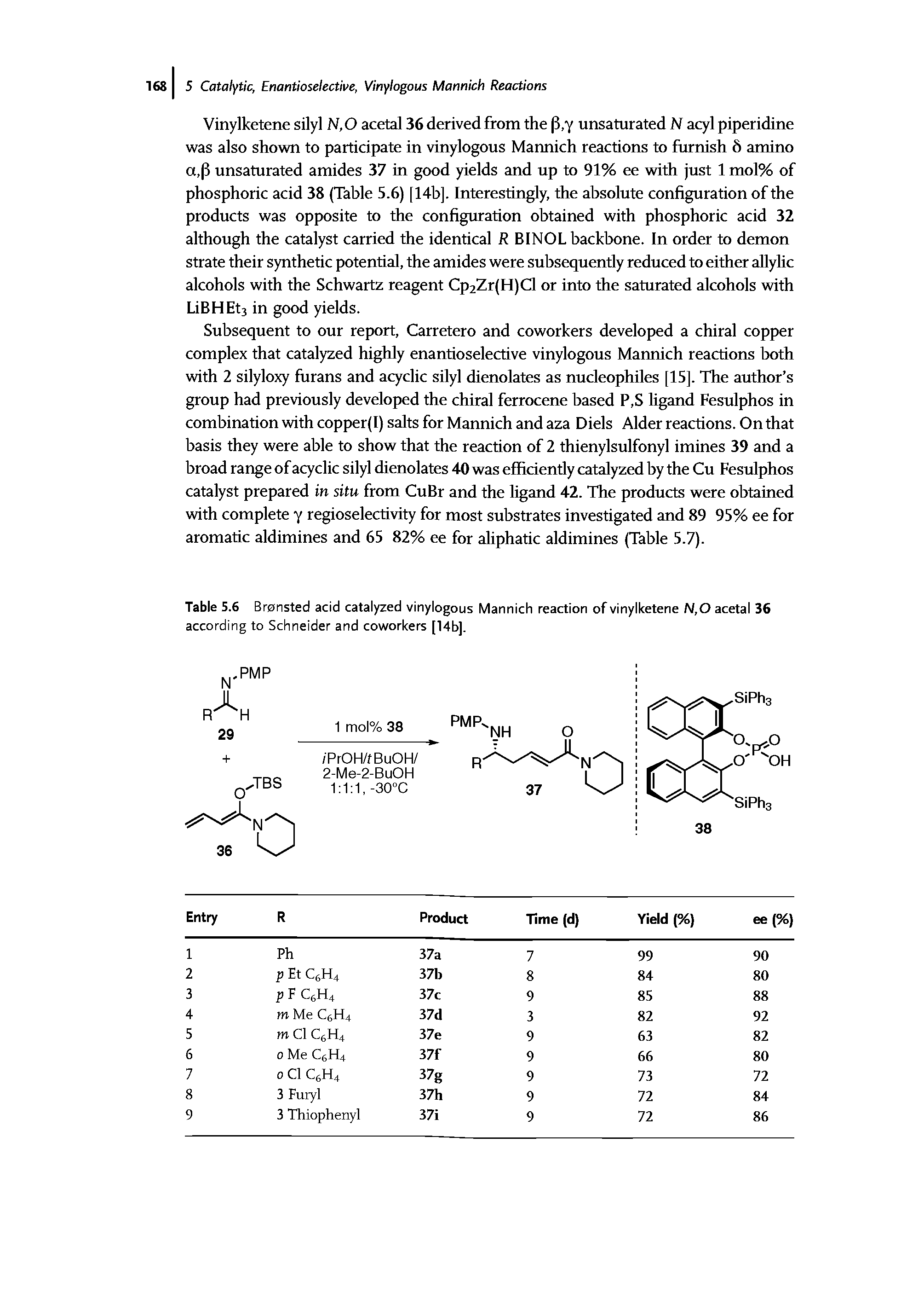 Table 5.6 Bronsted acid catalyzed vinylogous Mannich reaction of vinylketene N,O acetal 36 according to Schneider and coworkers [14b].