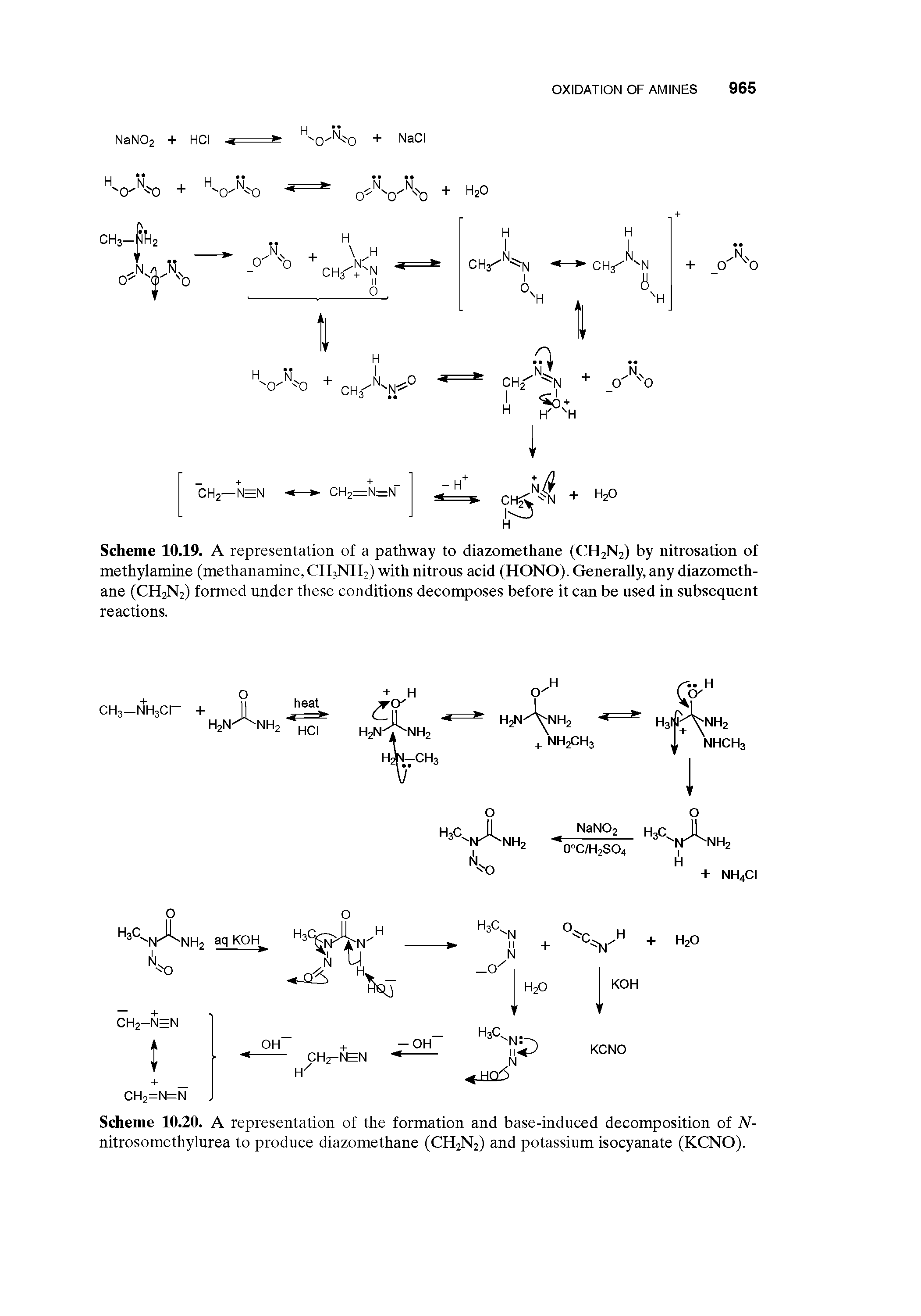 Scheme 10.20. A representation of the formation and base-induced decomposition of N-nitrosomethylurea to produce diazomethane (CH2N2) and potassium isocyanate (KCNO).