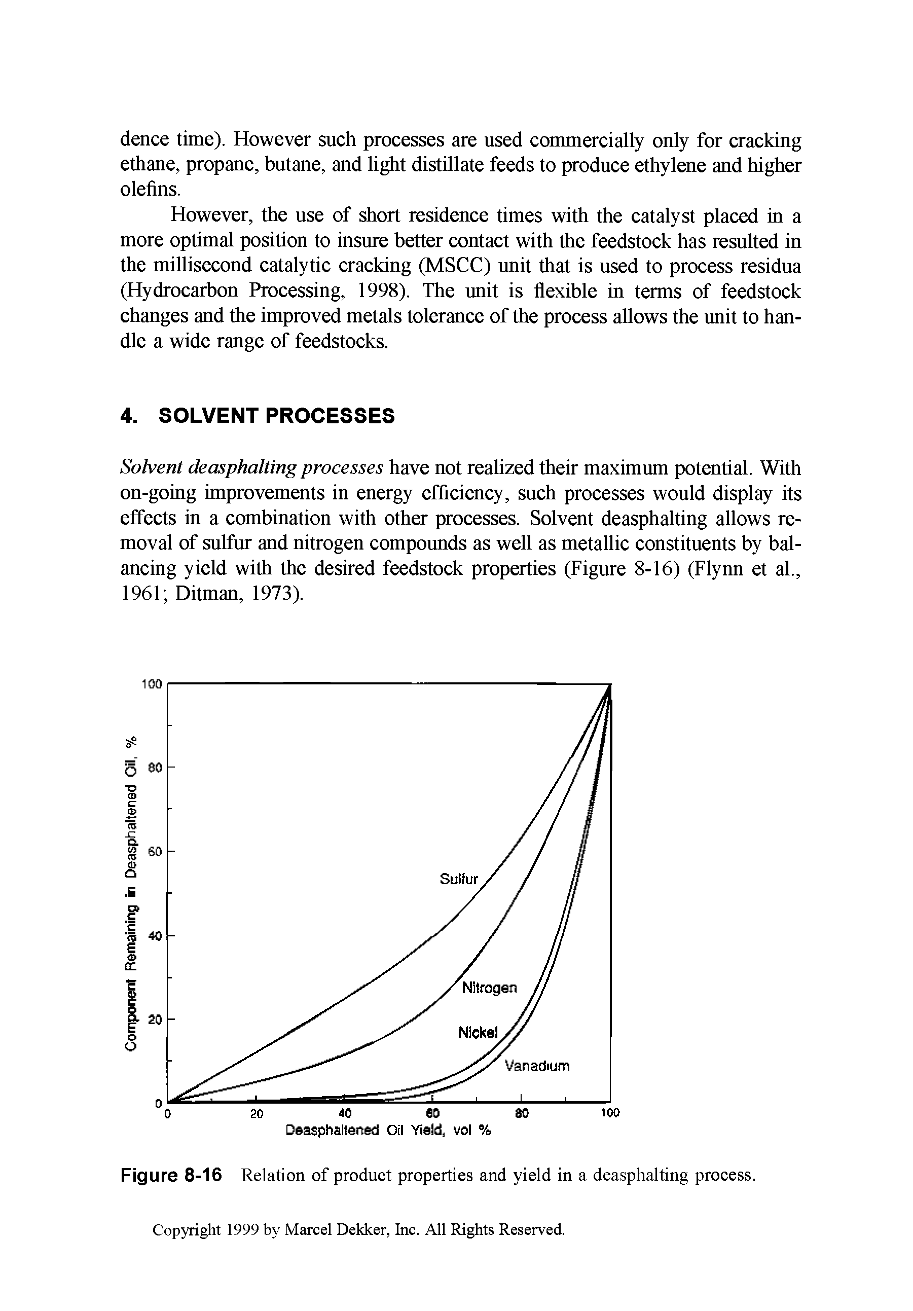 Figure 8-16 Relation of product properties and yield in a deasphalting process.