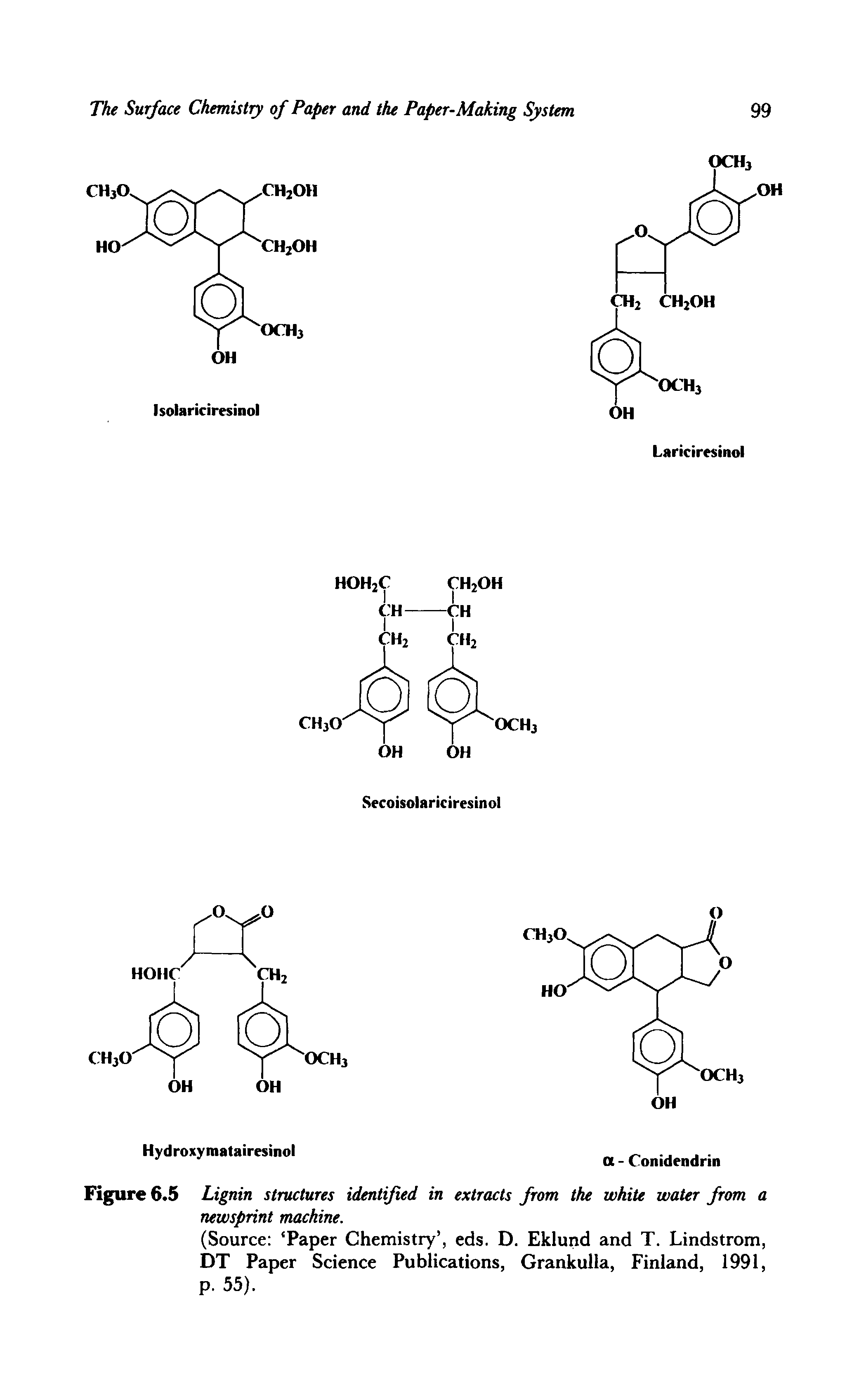 Figure 6.5 Lignin structures identified in extracts from the white water from a newsprint machine.