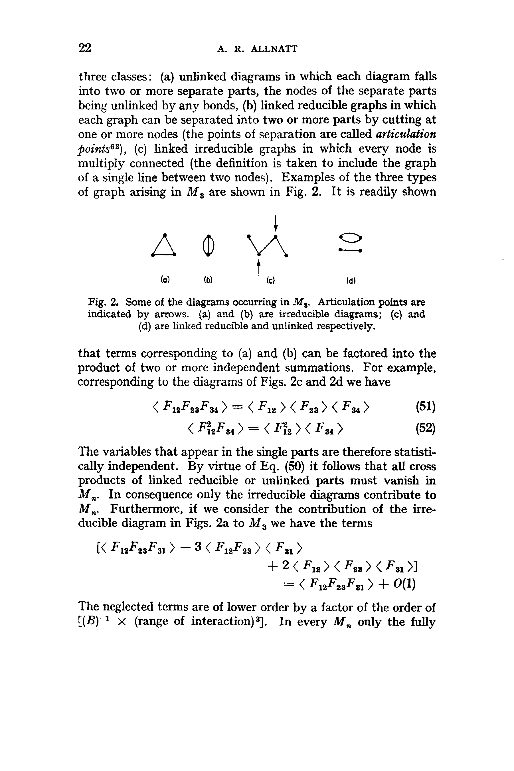 Fig. 2. Some of the diagrams occurring in Mt. Articulation points are indicated by arrows, (a) and (b) are irreducible diagrams (c) and (d) are linked reducible and unlinked respectively.