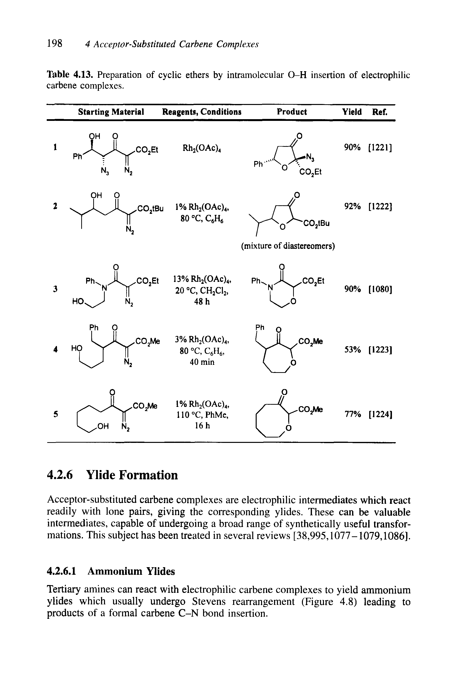 Table 4.13. Preparation of cyclic ethers by intramolecular 0-H insertion of electrophilic carbene complexes.