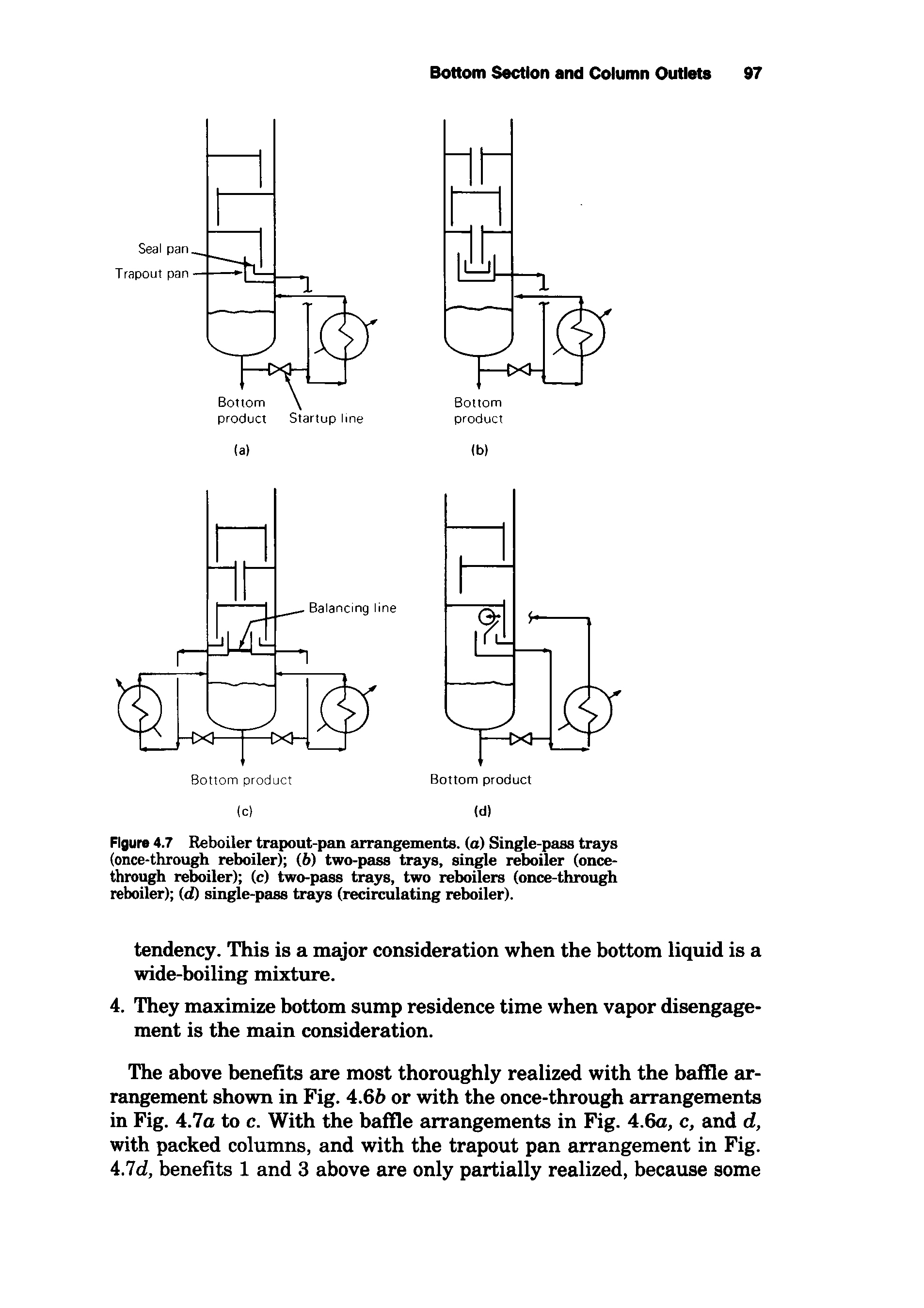 Figure 4.7 Reboiler trapout-pan arrangements, (a) Single-pass trays (once-through reboiler) (6) two-peiss trays, single reboiler (once-through reboiler) (c) two-pass trays, two reboilers (once-through reboiler) (d) single-pass trays (recirculating reboiler).