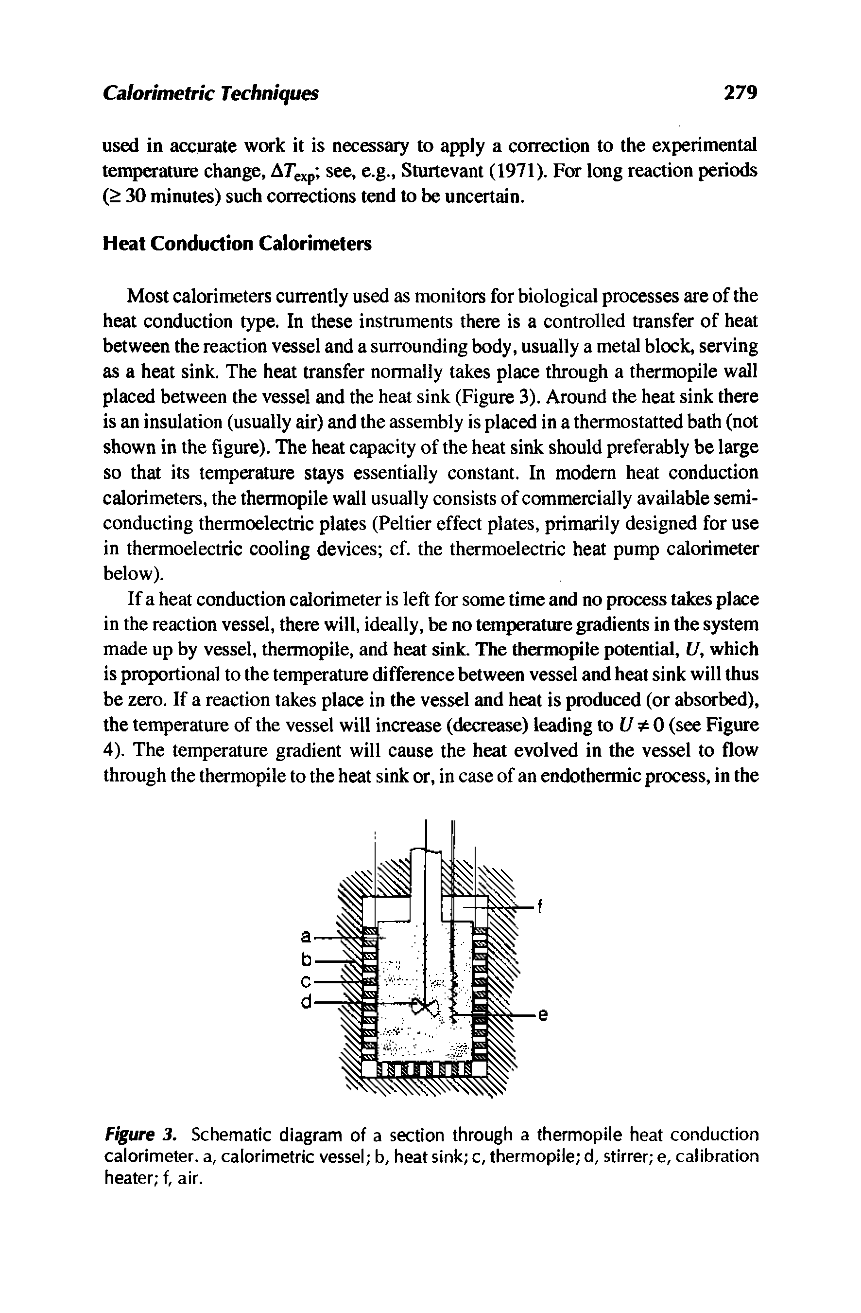 Figure 3. Schematic diagram of a section through a thermopile heat conduction calorimeter, a, calorimetric vessel b, heat sink c, thermopile d, stirrer e, calibration heater f, air.