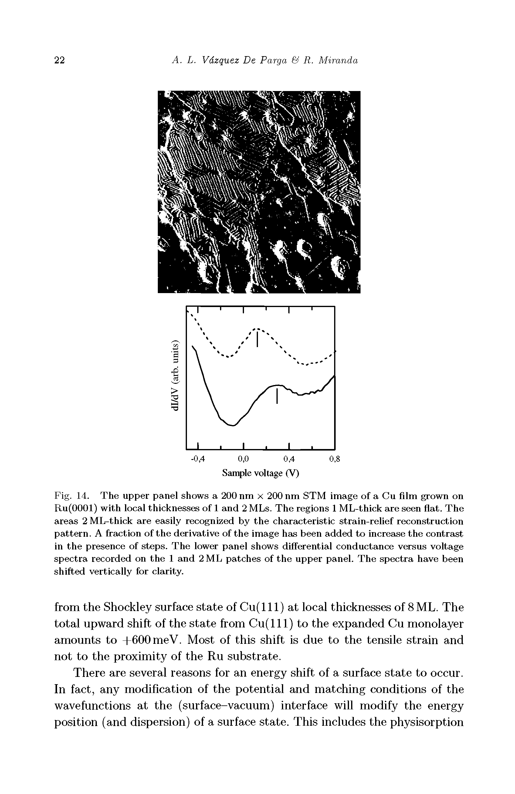 Fig. 14. The upper panel shows a 200 nm x 200 nm STM image of a Cu film grown on Ru(0001) with local thicknesses of 1 and 2 MLs. The regions 1 ML-thick are seen flat. The areas 2 ML-thick are easily recognized by the characteristic strain-relief reconstruction pattern. A fraction of the derivative of the image has been added to increase the contrast in the presence of steps. The lower panel shows differential conductance versus voltage spectra recorded on the 1 and 2 ML patches of the upper panel. The spectra have been shifted vertically for clarity.