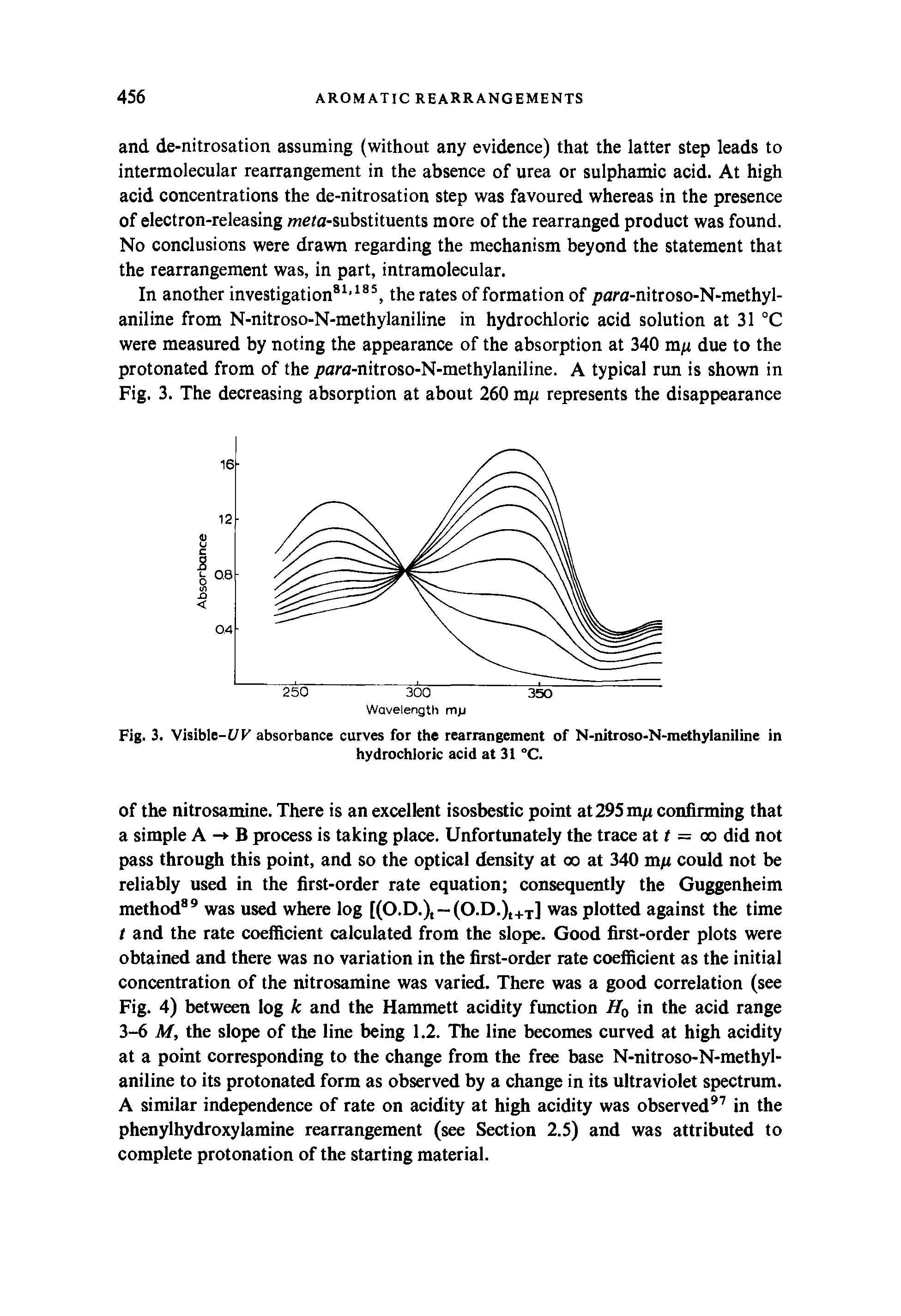 Fig. 3. Visible—C/K absorbance curves for the rearrangement of N-nitroso-N-methylaniline in...