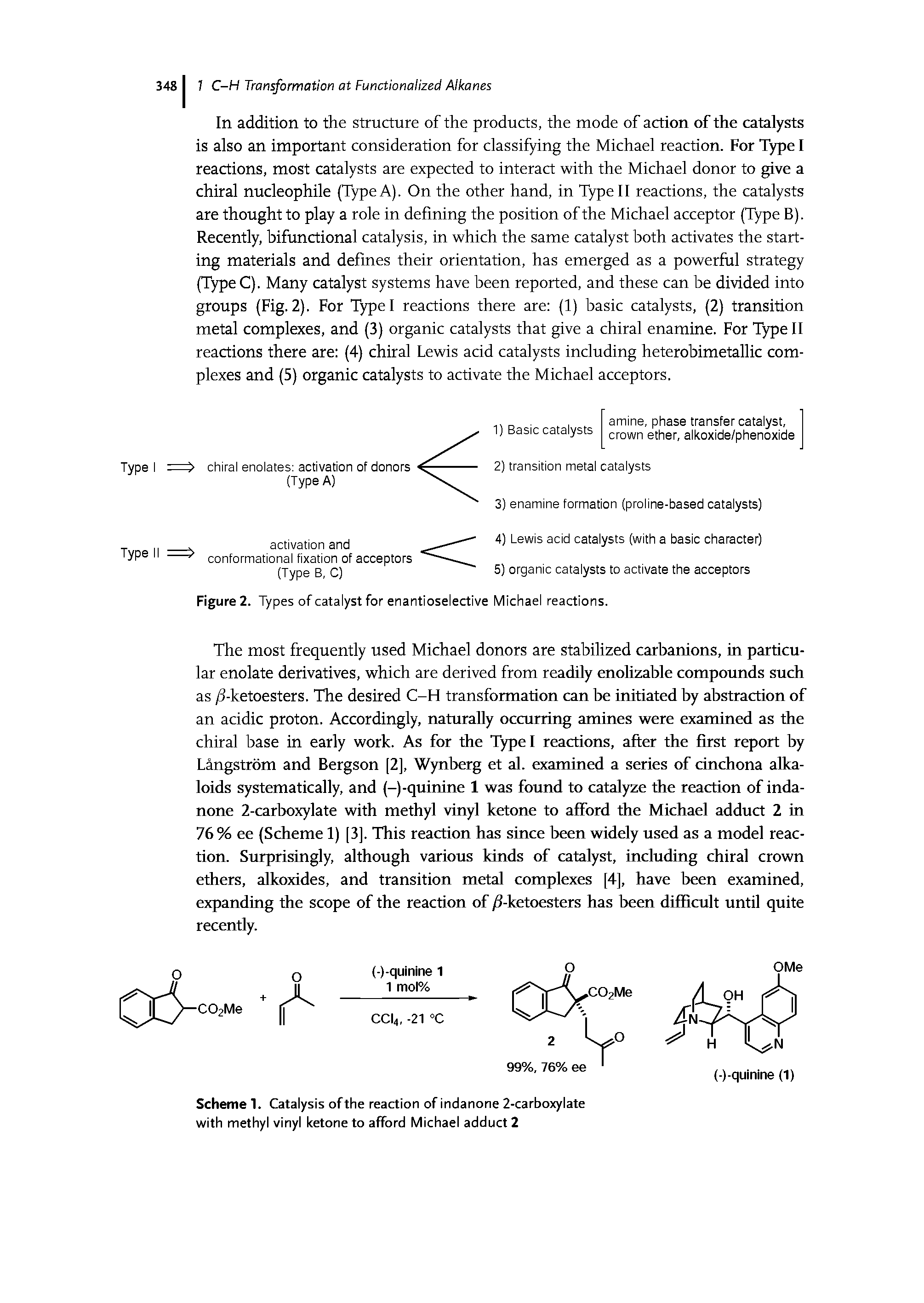 Scheme 1. Catalysis ofthe reaction of indanone 2-carboxylate with methyl vinyl ketone to afford Michael adduct 2...