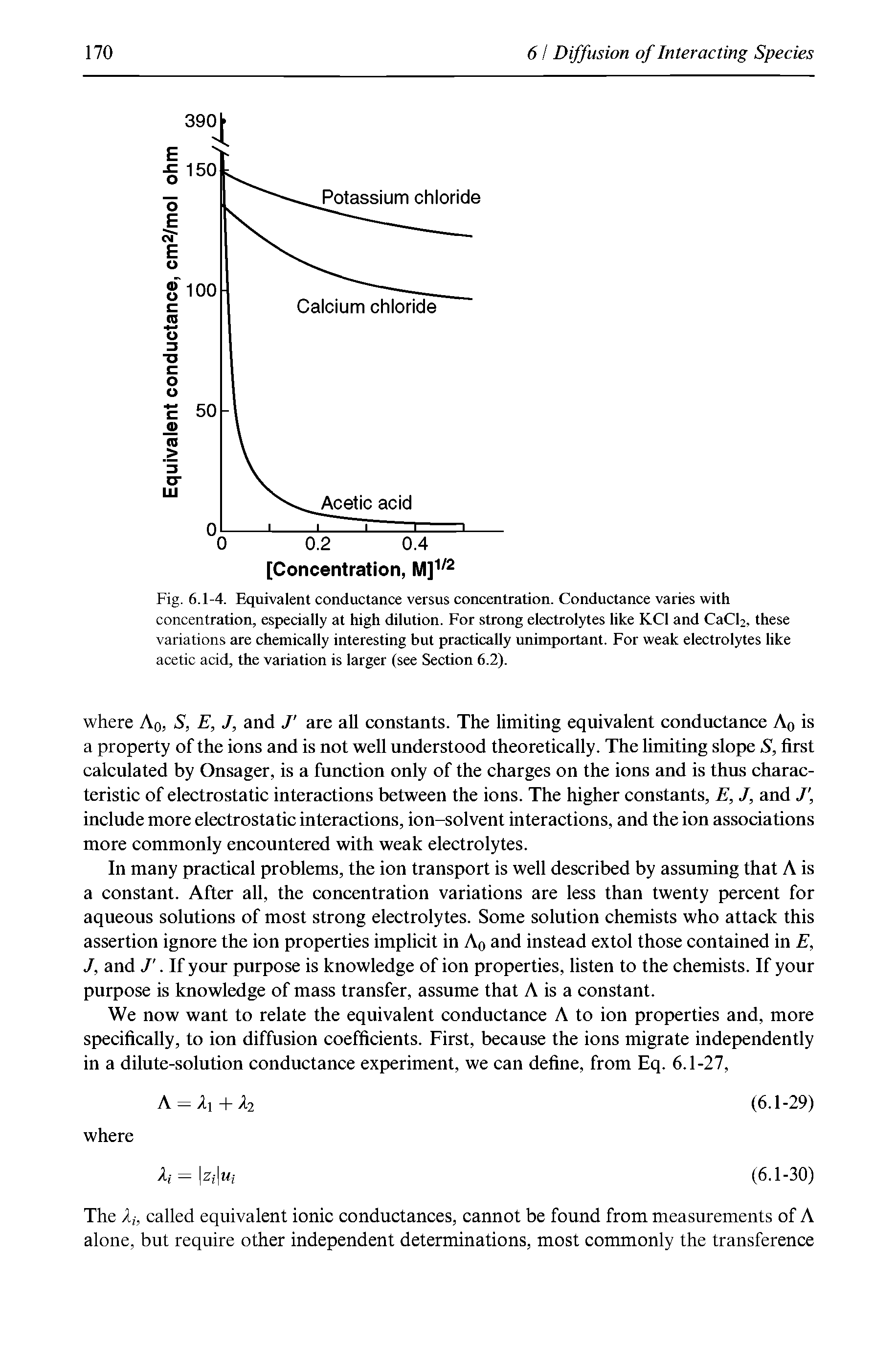 Fig. 6.1-4. Equivalent conductance versus concentration. Conductance varies with concentration, especially at high dilution. For strong electrolytes like KCI and CaCh, these variations are chemically interesting but practically unimportant. For weak electrolytes like acetic acid, the variation is larger (see Section 6.2).