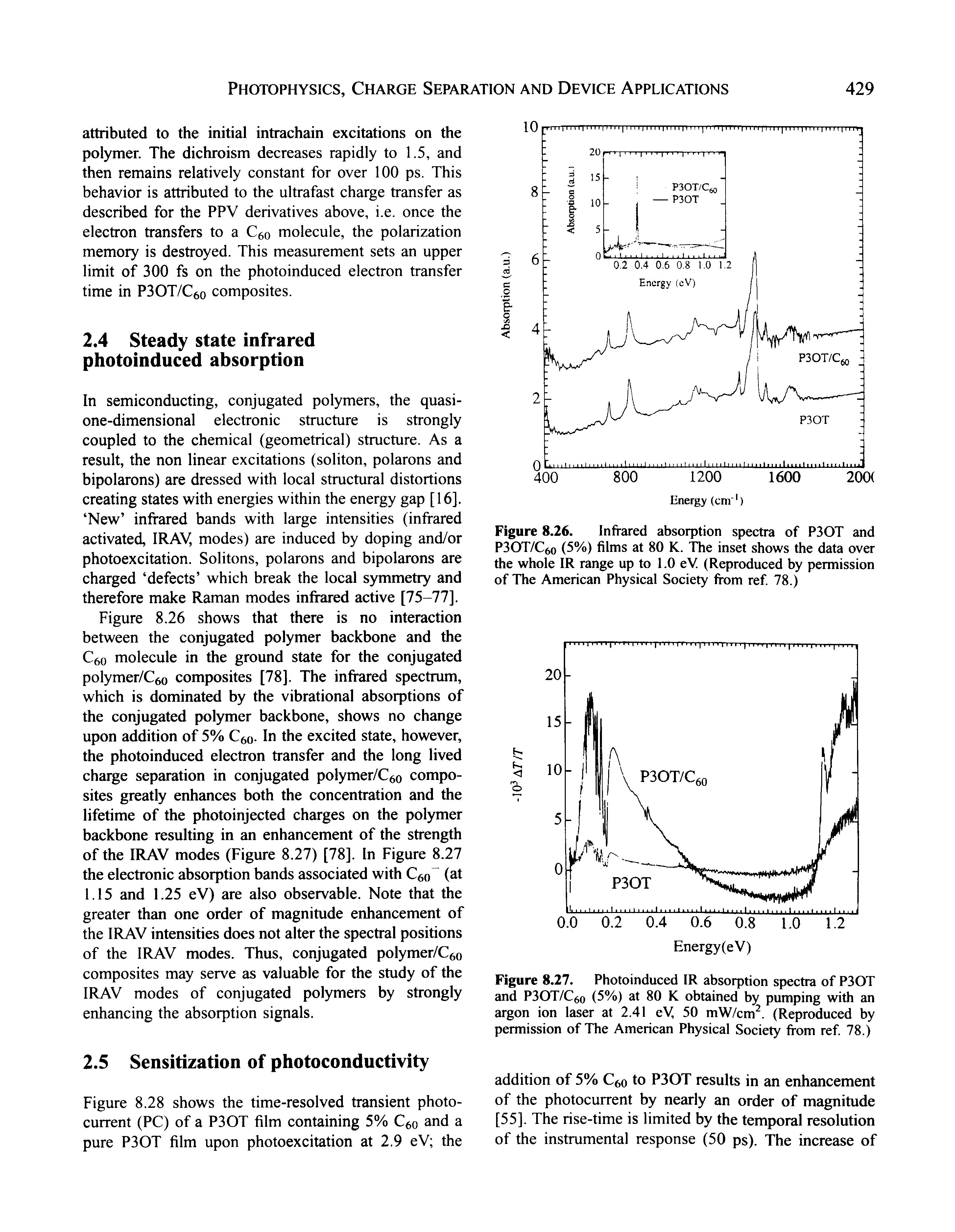 Figure 8.27. Photoinduced IR absorption spectra of P30T and P3OT/C60 (5%) at 80 K obtained by pumping with an argon ion laser at 2.41 eV, 50 mW/cm. (Reproduced by permission of The American Physical Society from ref 78.)...