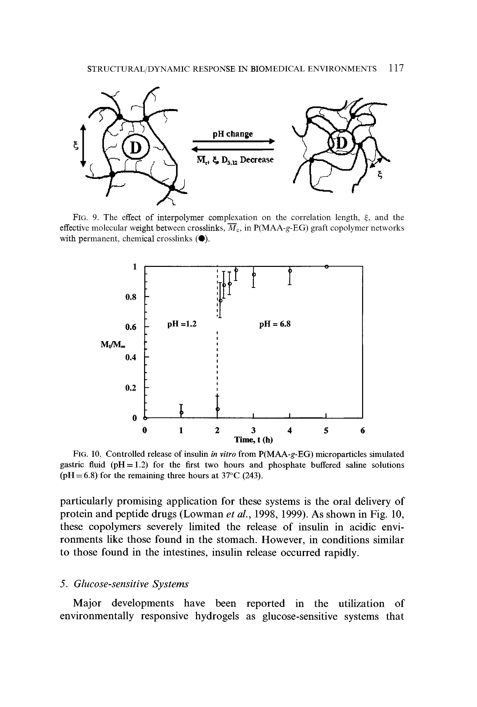 Fig. 9. The effect of interpolymer complexation on the correlation length, , and the effective molecular weight between crosslinks, Mc, in P(MAA-g-EG) graft copolymer networks with permanent, chemical crosslinks ( ).