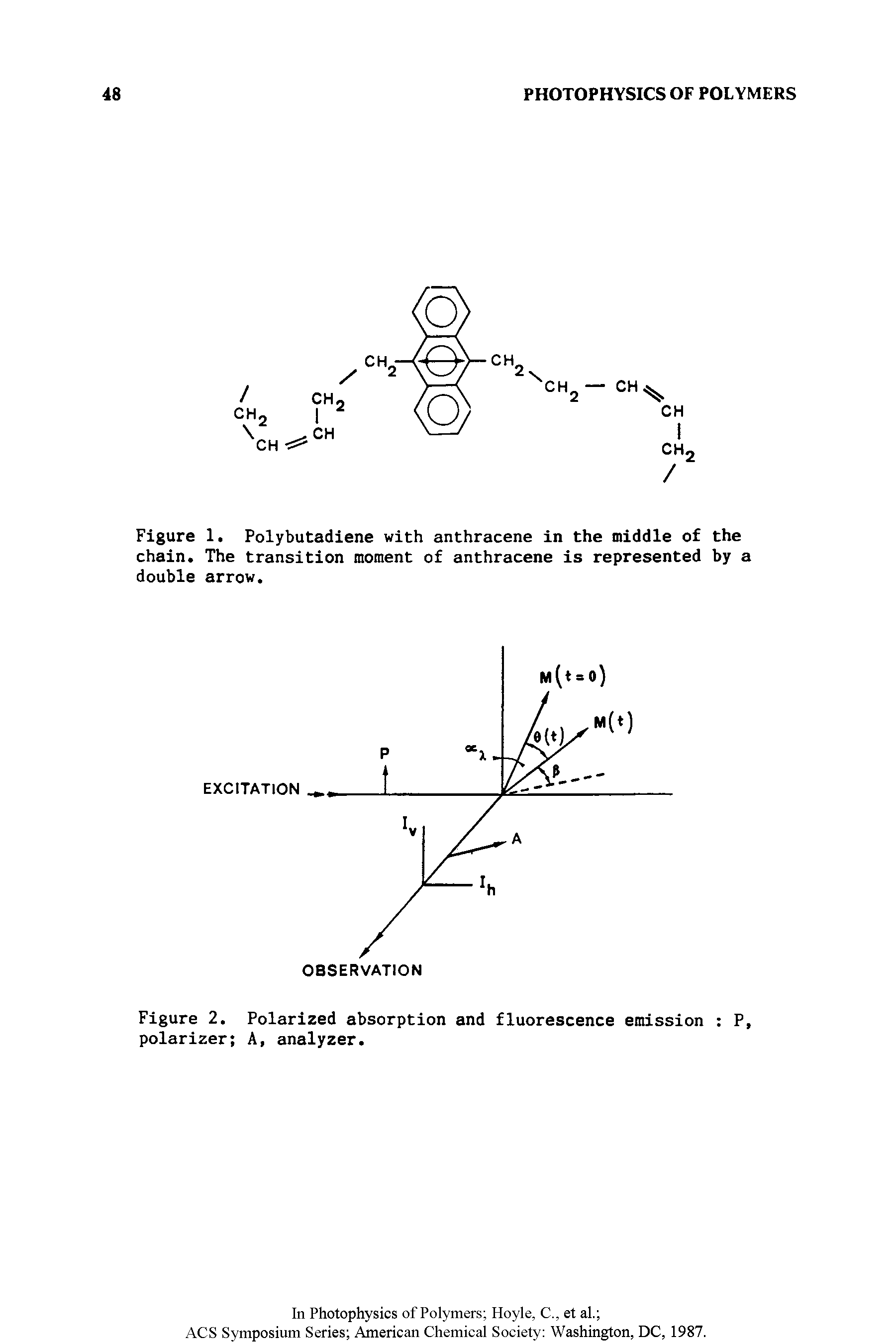Figure 2. Polarized absorption and fluorescence emission P, polarizer A, analyzer.