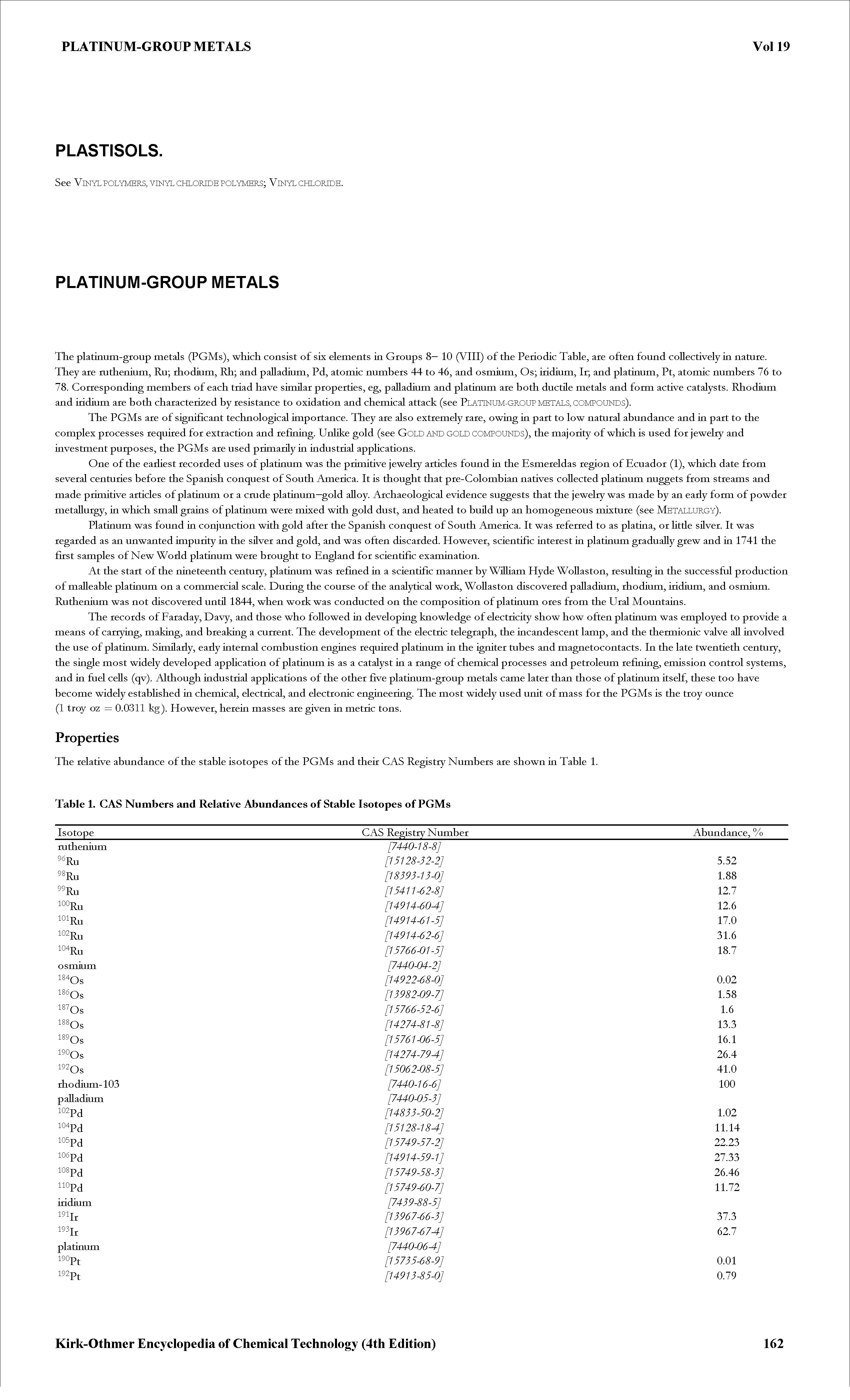 Table 1. CAS Numbers and Relative Abundanees of Stable Isotopes of PGMs...