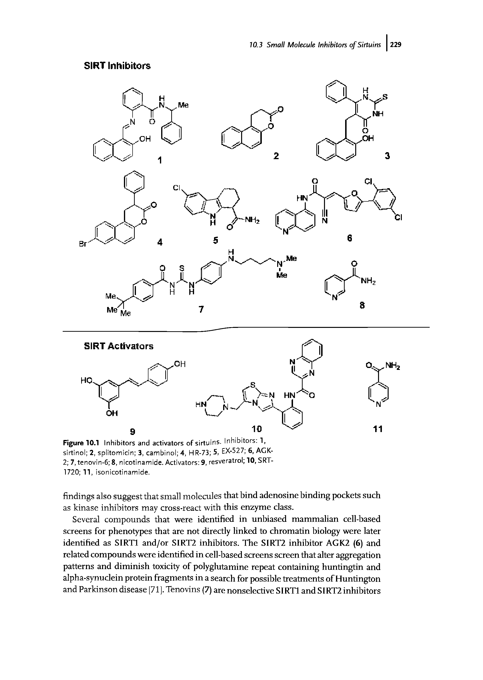 Figure 10.1 Inhibitors and activators of sirtuins. Inhibitors. 1, sirtinol 2, splitomicin 3, cambinol 4, H R-73 5, EX-527 6, AGK-2 7, tenovin-6 8, nicotinamide. Activators 9, resveratrol 10, SRT-1720 11, isonicotinamide.