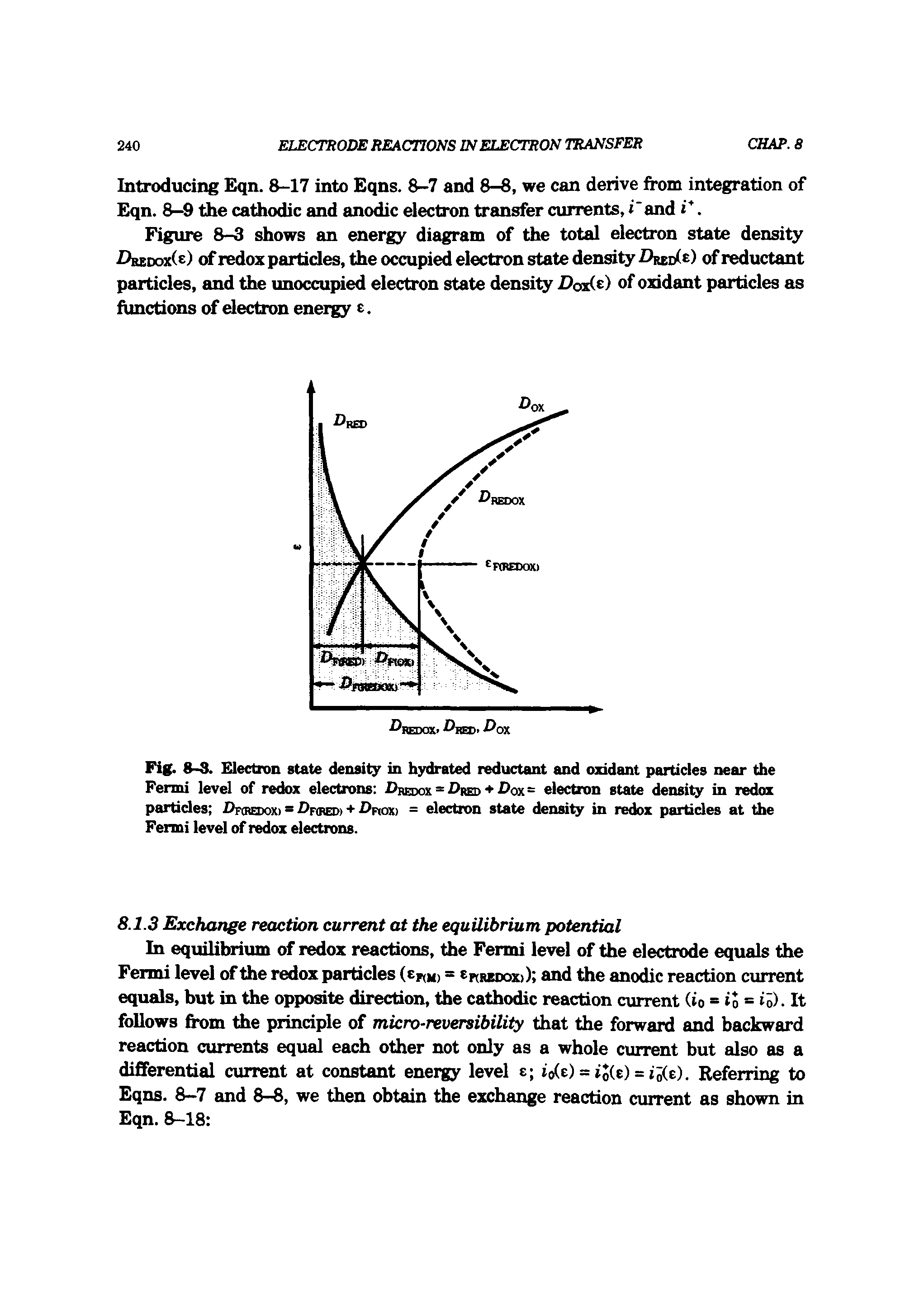 Fig. 8-3. Electron state density in hydrated reductant and oxidant particles near the Fermi level of redox electrons I>redox = 1)red -I>ox= electron state density in redox particles Dpcredox) 1)f(bed)l nox) = electron state density in redox particles at the Fermi level of redox electrons.