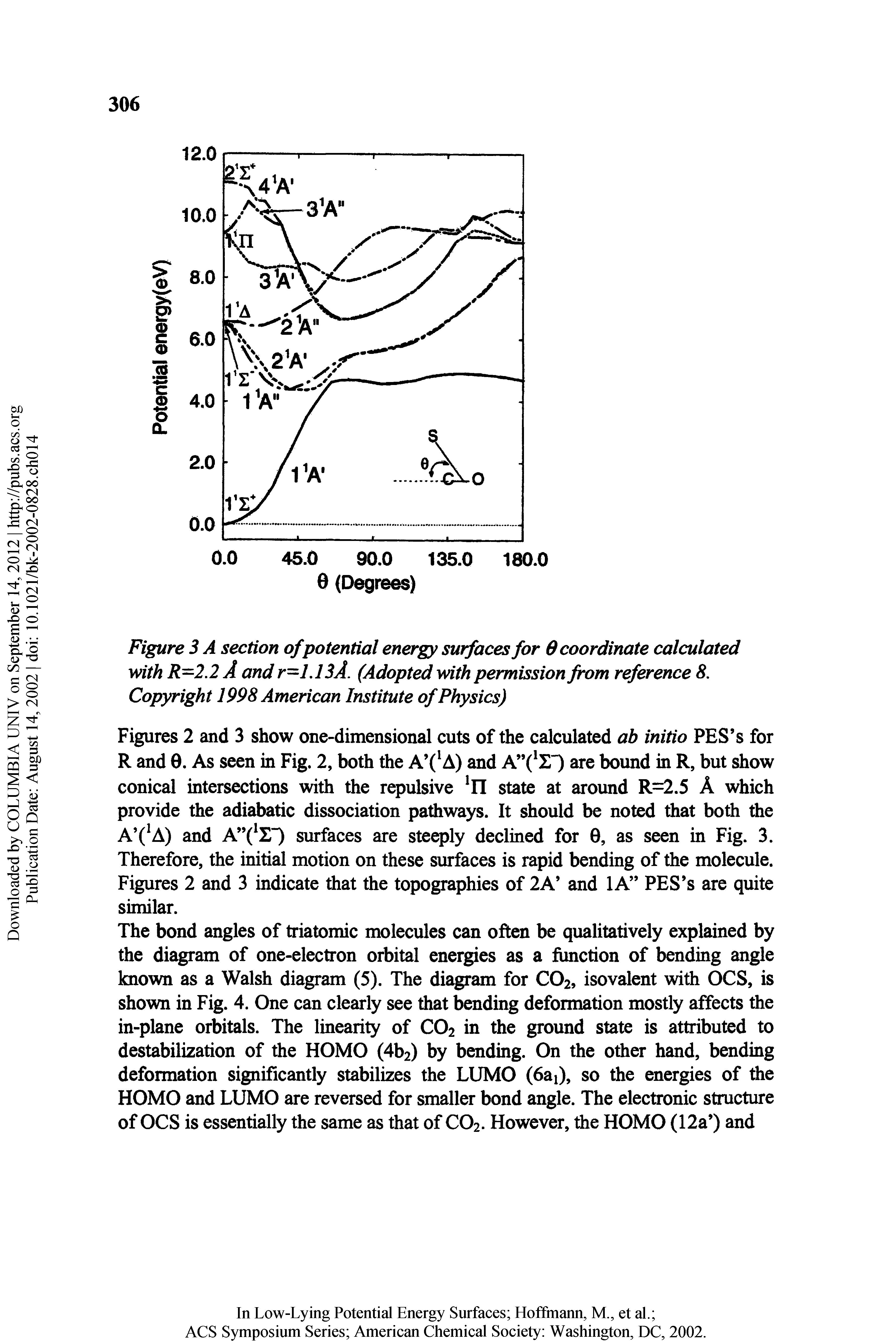 Figure 3 A section of potential energy surfaces for coordinate calculated with R-2.2 A and r=1.13A. (Adopted with permission fwm reference 8. Copyright 1998 American Institute of Physics)...