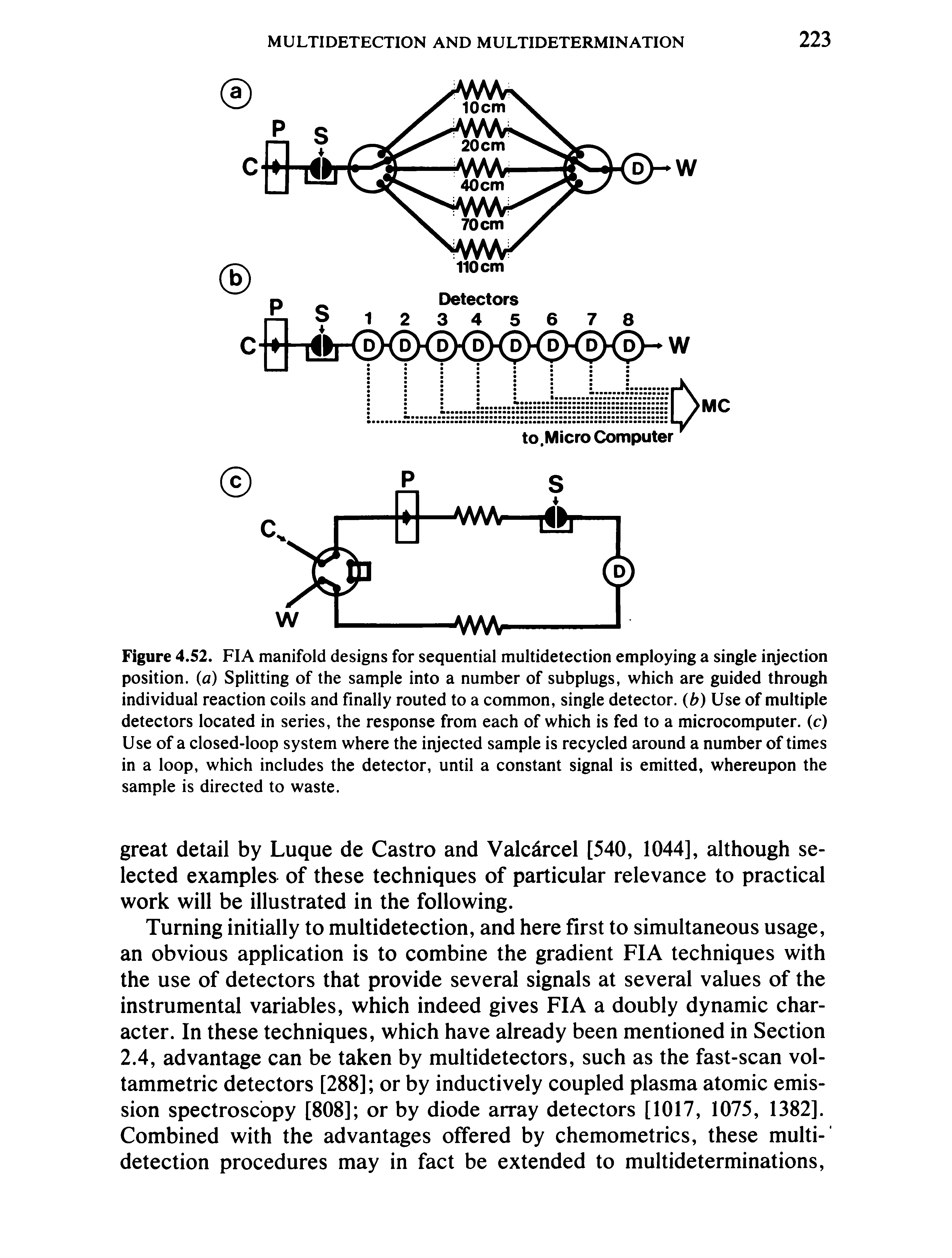 Figure 4.52. FIA manifold designs for sequential multidetection employing a single injection position, (a) Splitting of the sample into a number of subplugs, which are guided through individual reaction coils and finally routed to a common, single detector, (b) Use of multiple detectors located in series, the response from each of which is fed to a microcomputer, (c) Use of a closed-loop system where the injected sample is recycled around a number of times in a loop, which includes the detector, until a constant signal is emitted, whereupon the sample is directed to waste.