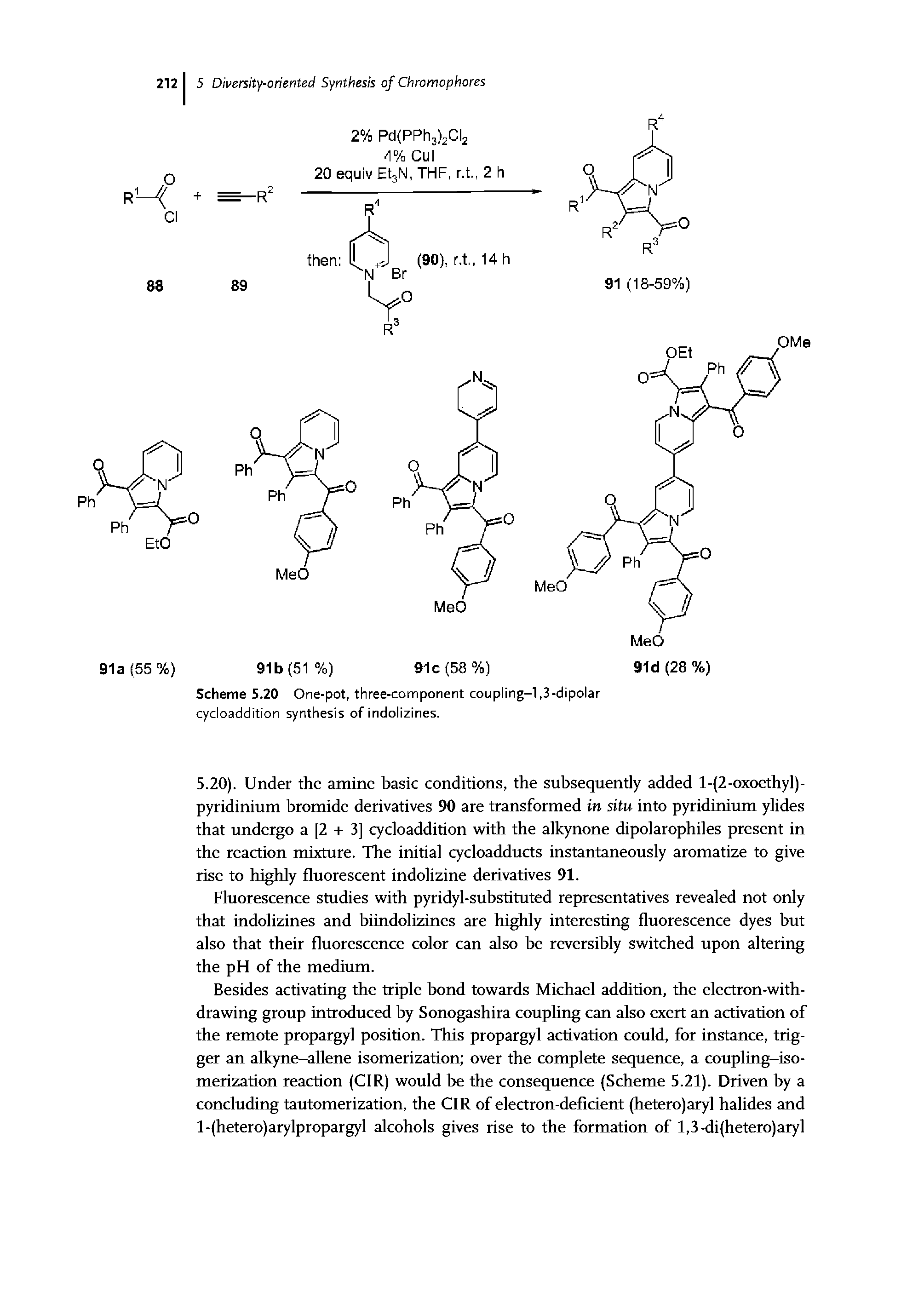 Scheme 5.20 One-pot, three-component coupling-1,3-dipolar cycloaddition synthesis of indolizines.