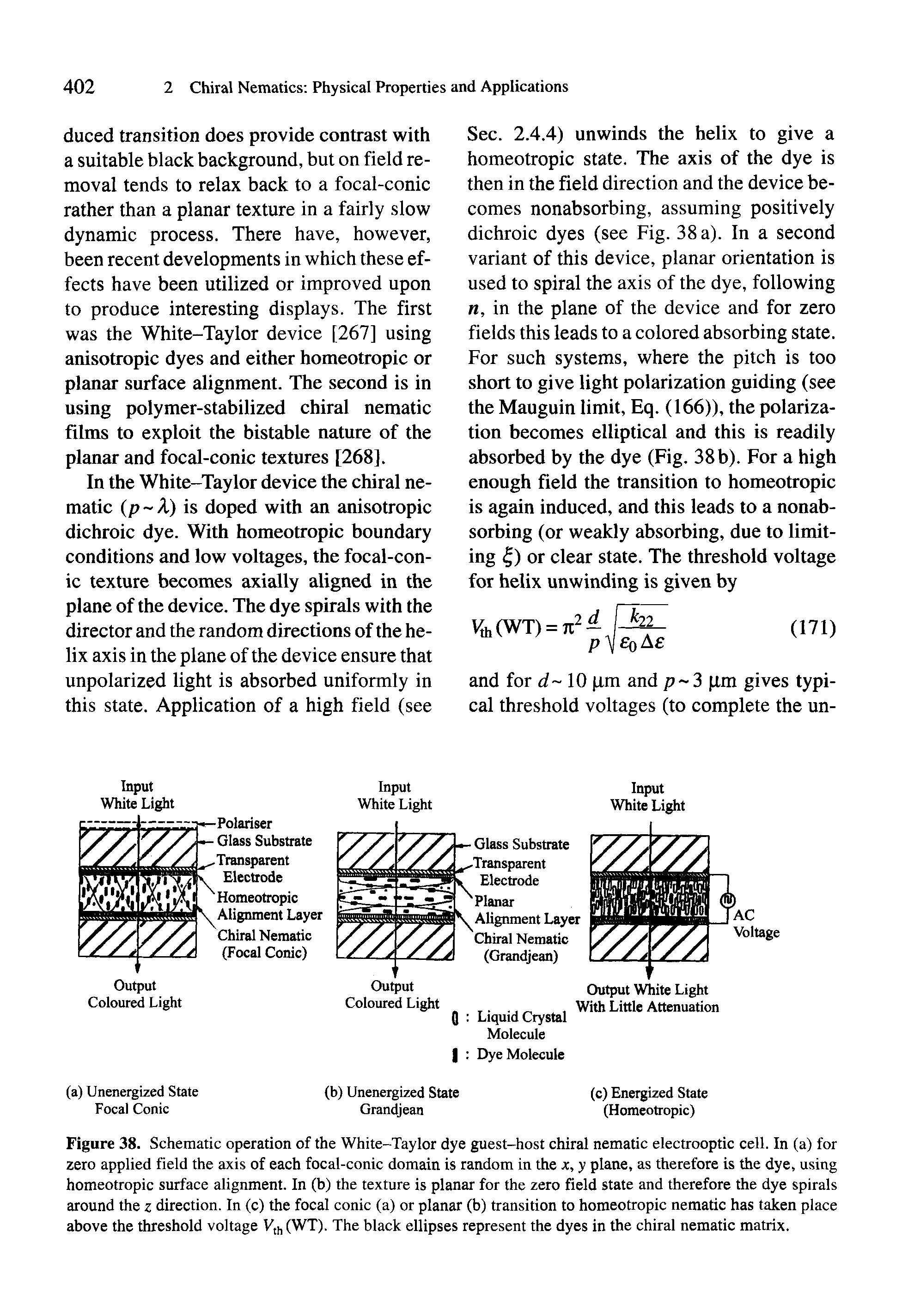 Figure 38. Schematic operation of the White-Taylor dye guest-host chiral nematic electrooptic cell. In (a) for zero applied field the axis of each focal-conic domain is random in the x, y plane, as therefore is the dye, using homeotropic surface alignment. In (b) the texture is planar for the zero field state and therefore the dye spirals around the z direction. In (c) the focal conic (a) or planar (b) transition to homeotropic nematic has taken place above the threshold voltage V,], (WT). The black ellipses represent the dyes in the chiral nematic matrix.