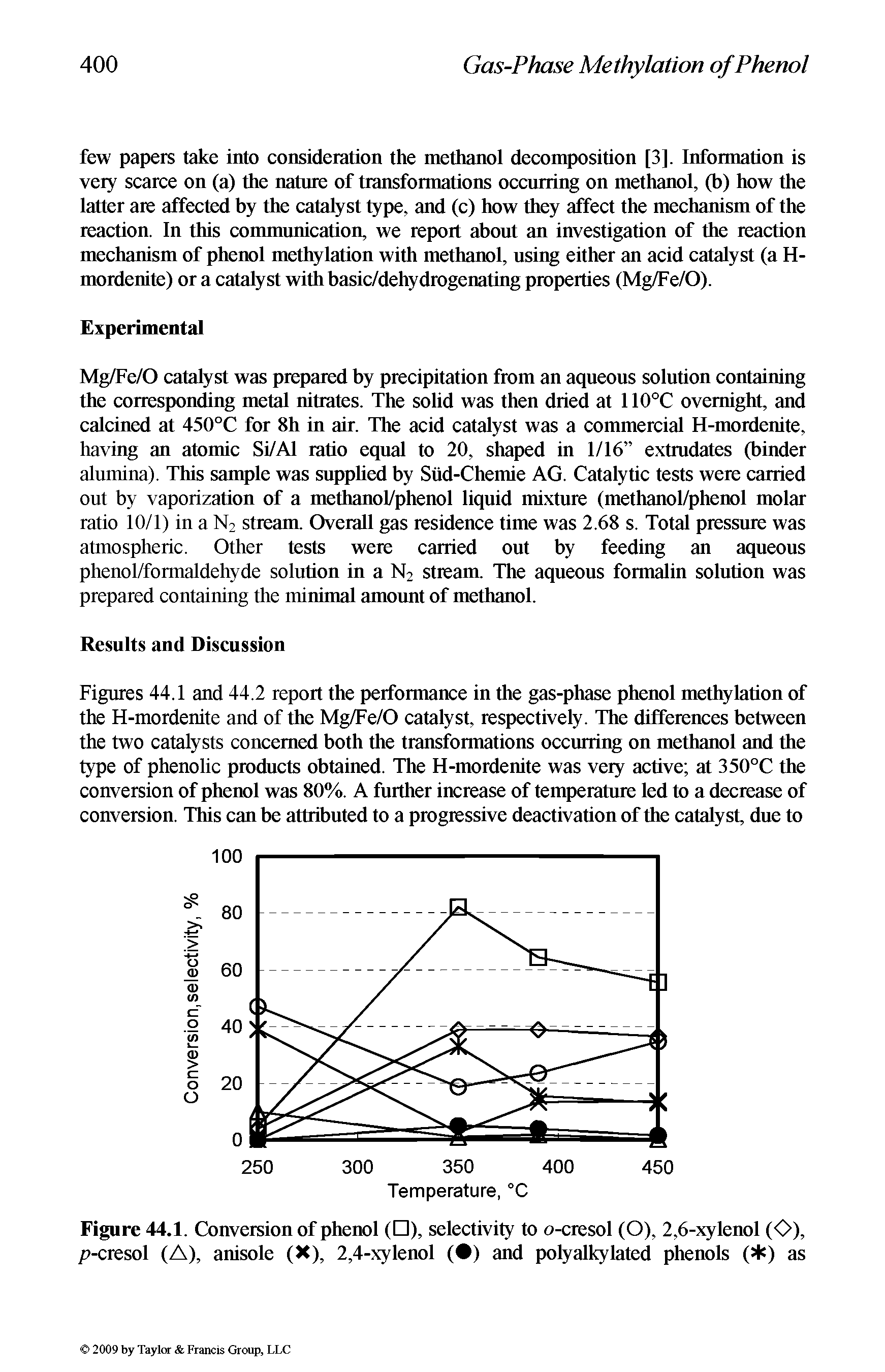 Figures 44.1 and 44.2 report the performance in the gas-phase phenol methylation of the H-mordenite and of the Mg/Fe/O catalyst, respectively. The differences between the two catalysts concerned both the transformations occurring on methanol and the type of phenolic products obtained. The H-mordenite was very active at 350°C the conversion of phenol was 80%. A further increase of temperature led to a decrease of conversion. This can be attributed to a progressive deactivation of the catalyst, due to...