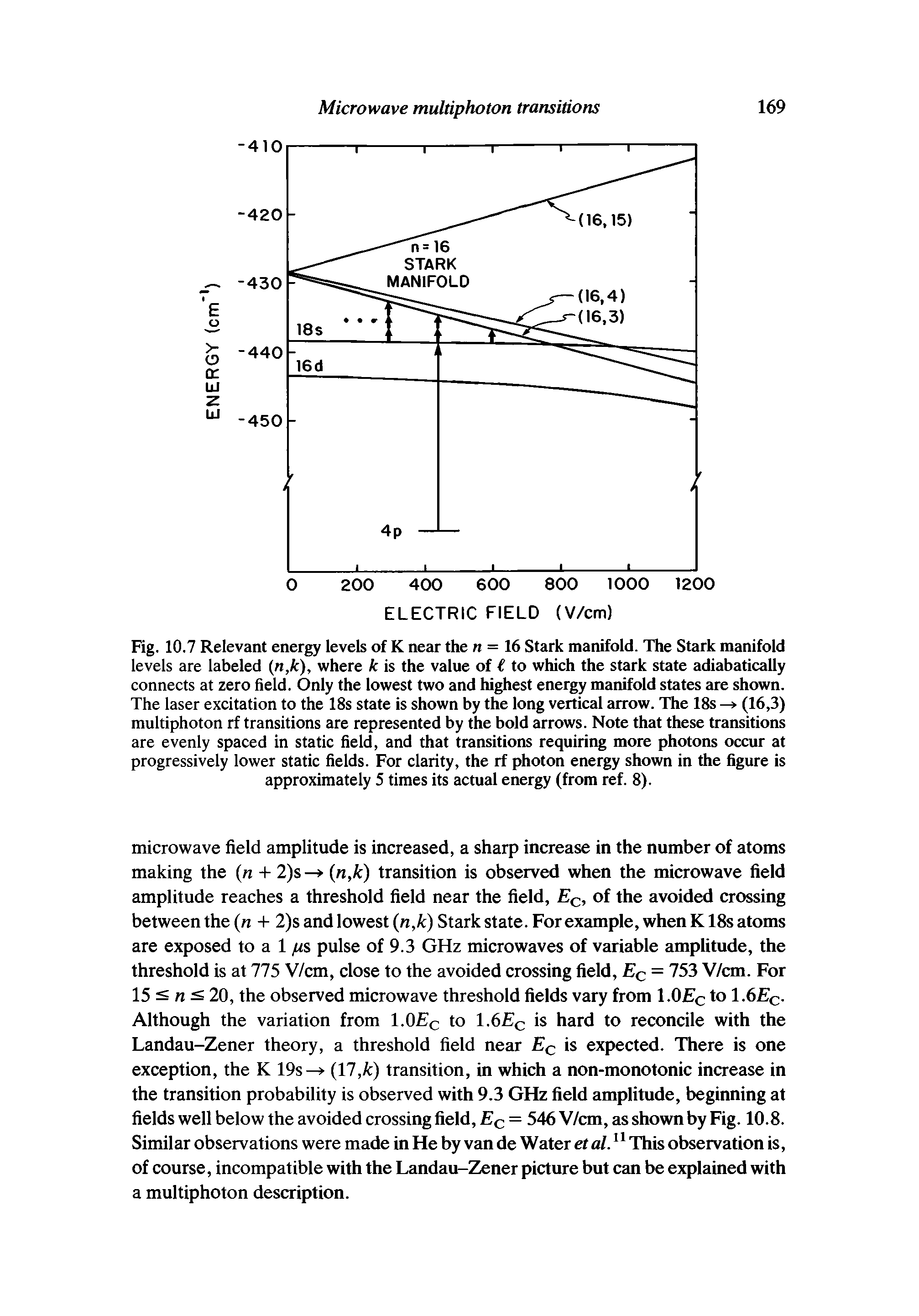 Fig. 10.7 Relevant energy levels of K near the n = 16 Stark manifold. The Stark manifold levels are labeled (n,k), where k is the value of (, to which the stark state adiabatically connects at zero field. Only the lowest two and highest energy manifold states are shown. The laser excitation to the 18s state is shown by the long vertical arrow. The 18s — (16,3) multiphoton rf transitions are represented by the bold arrows. Note that these transitions are evenly spaced in static field, and that transitions requiring more photons occur at progressively lower static fields. For clarity, the rf photon energy shown in the figure is approximately 5 times its actual energy (from ref. 8).