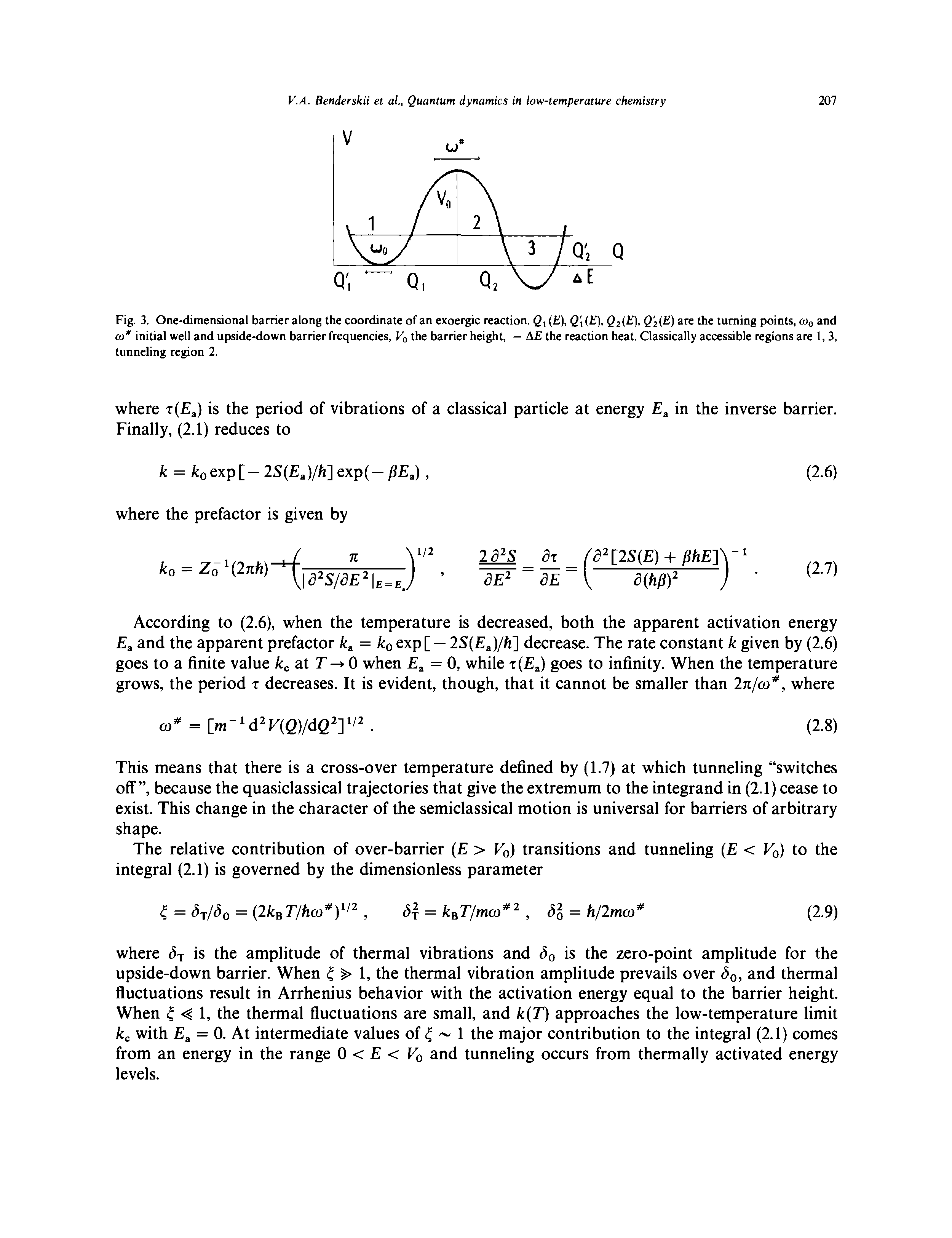 Fig. 3. One-dimensional barrier along the coordinate of an exoergic reaction. Qi(E), Q i(E), QiiE), Q liE) are the turning points, coo and CO initial well and upside-down barrier frequencies, Vo the barrier height, — AE the reaction heat. Classically accessible regions are 1, 3, tunneling region 2.
