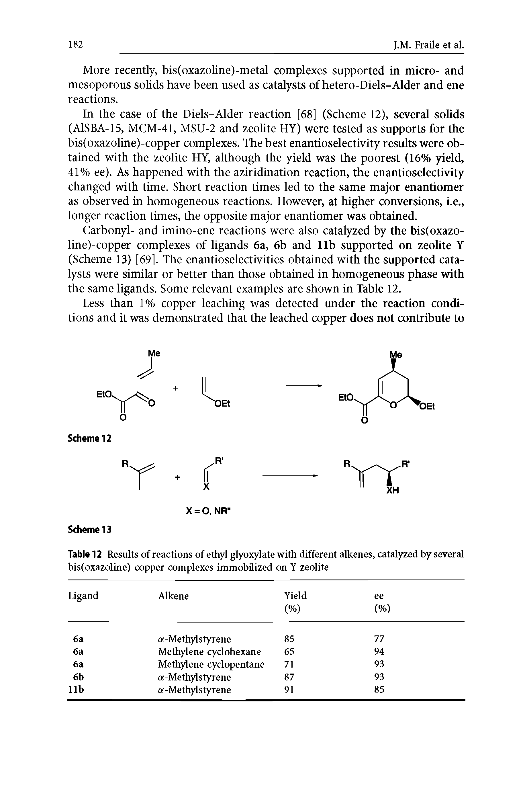 Table 12 Results of reactions of ethyl glyoxylate with different alkenes, catalyzed by several bis(oxazoline)-copper complexes immobilized on Y zeolite...