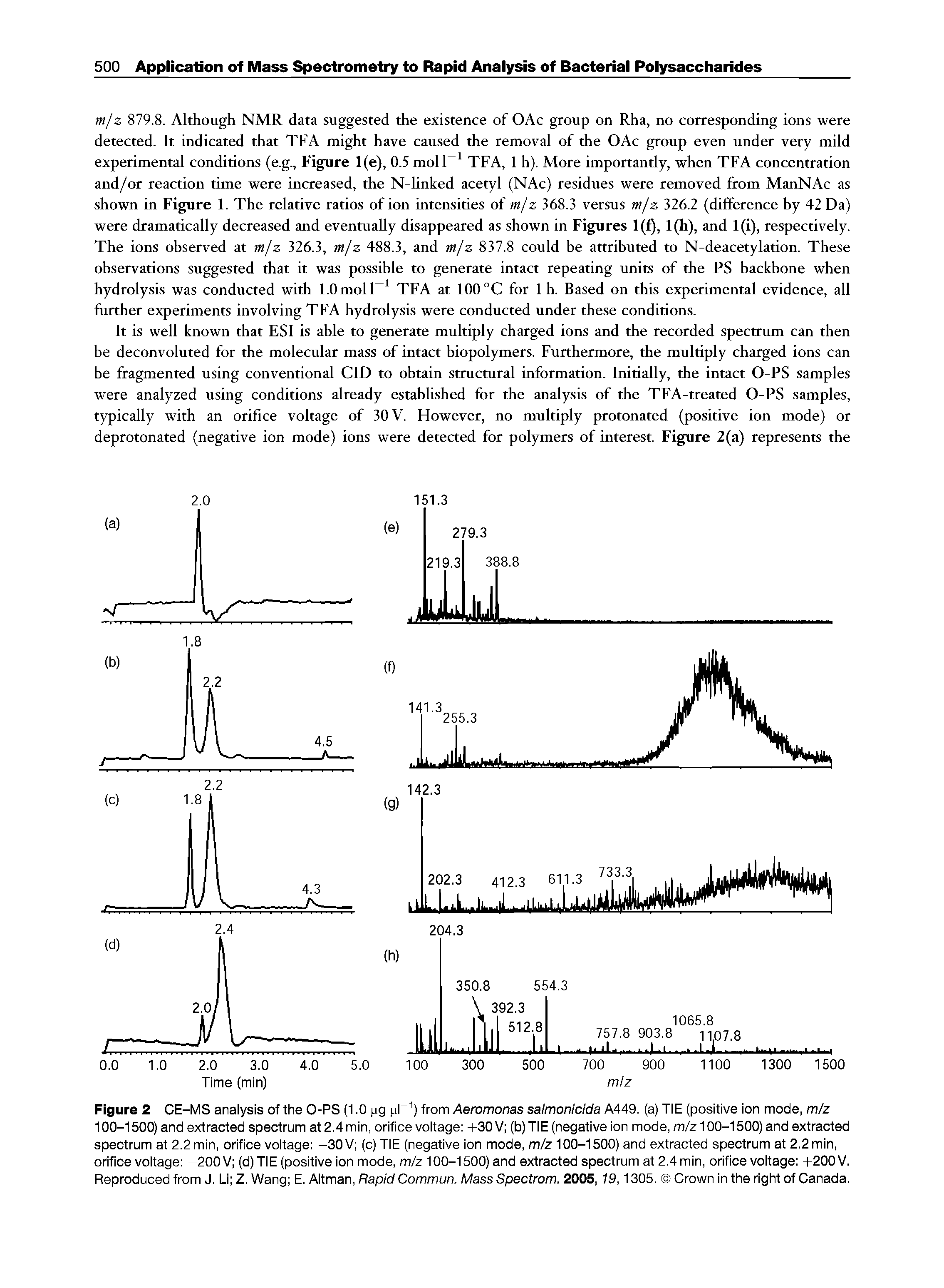 Figure 2 CE-MS analysis of the O-PS (1.0 pg pF1) from Aeromonas salmonicida A449. (a) TIE (positive ion mode, m/z 100-1500) and extracted spectrum at 2.4 min, orifice voltage +30 V (b)TIE (negative ion mode, m/z 100-1500) and extracted spectrum at 2.2 min, orifice voltage -30 V (c) TIE (negative ion mode, m/z 100-1500) and extracted spectrum at 2.2 min, orifice voltage -200 V (d) TIE (positive ion mode, m/z 100-1500) and extracted spectrum at 2.4 min, orifice voltage +200 V. Reproduced from J. Li Z. Wang E. Altman, Rapid Commun. Mass Spectrom. 2005, 19,1305. Crown in the right of Canada.