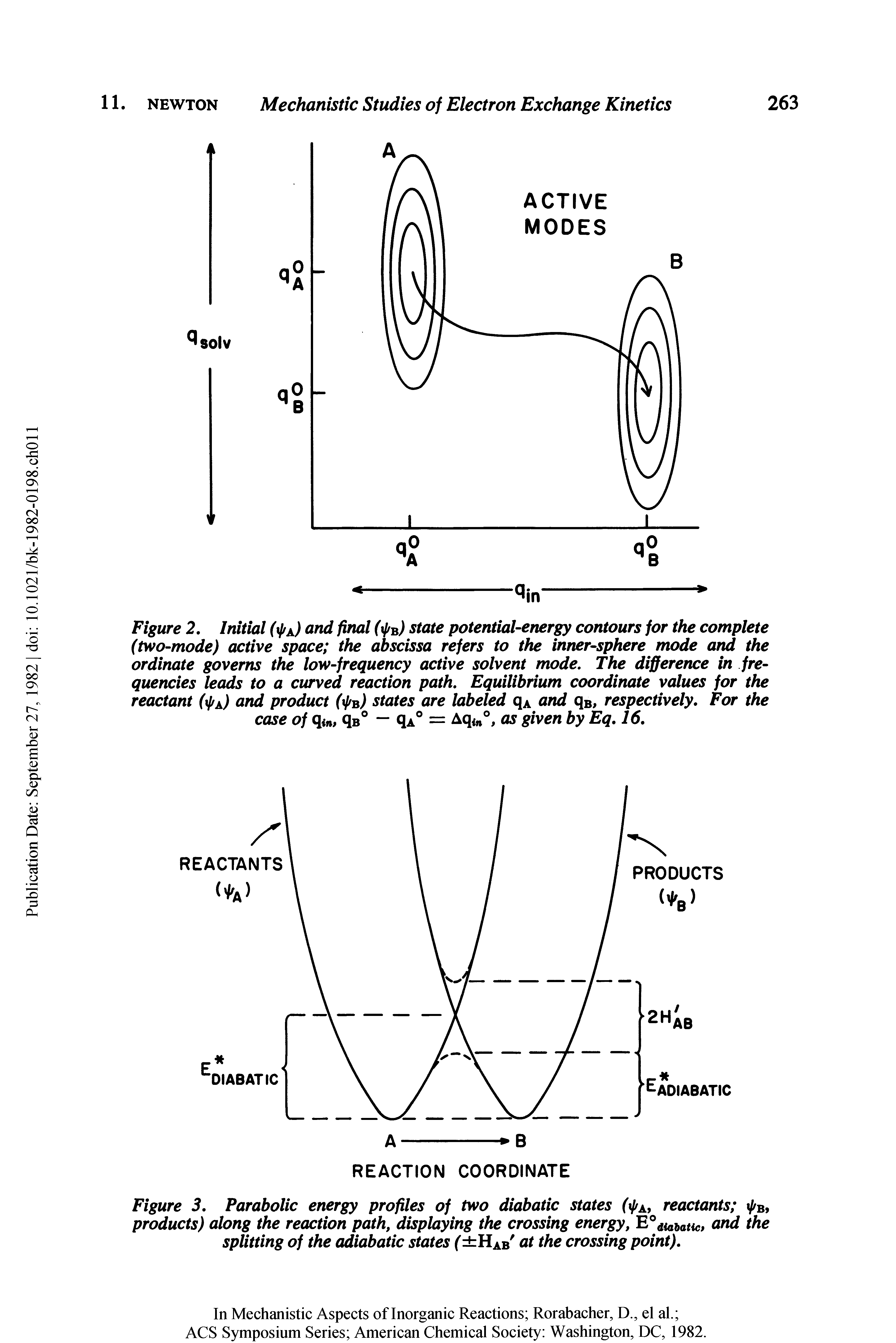 Figure 2. Initial ( (/a) and final ( J/b) state potential-energy contours for the complete (two-mode) active space the abscissa refers to the inner-sphere mode and the ordinate governs the low-frequency active solvent mode. The difference in frequencies leads to a curved reaction path. Equilibrium coordinate values for the reactant ( j/A) and product ( J/b) states are labeled qA and qB, respectively. For the case of qin, qB° - qA° = Aqin°, as given by Eq. 16.