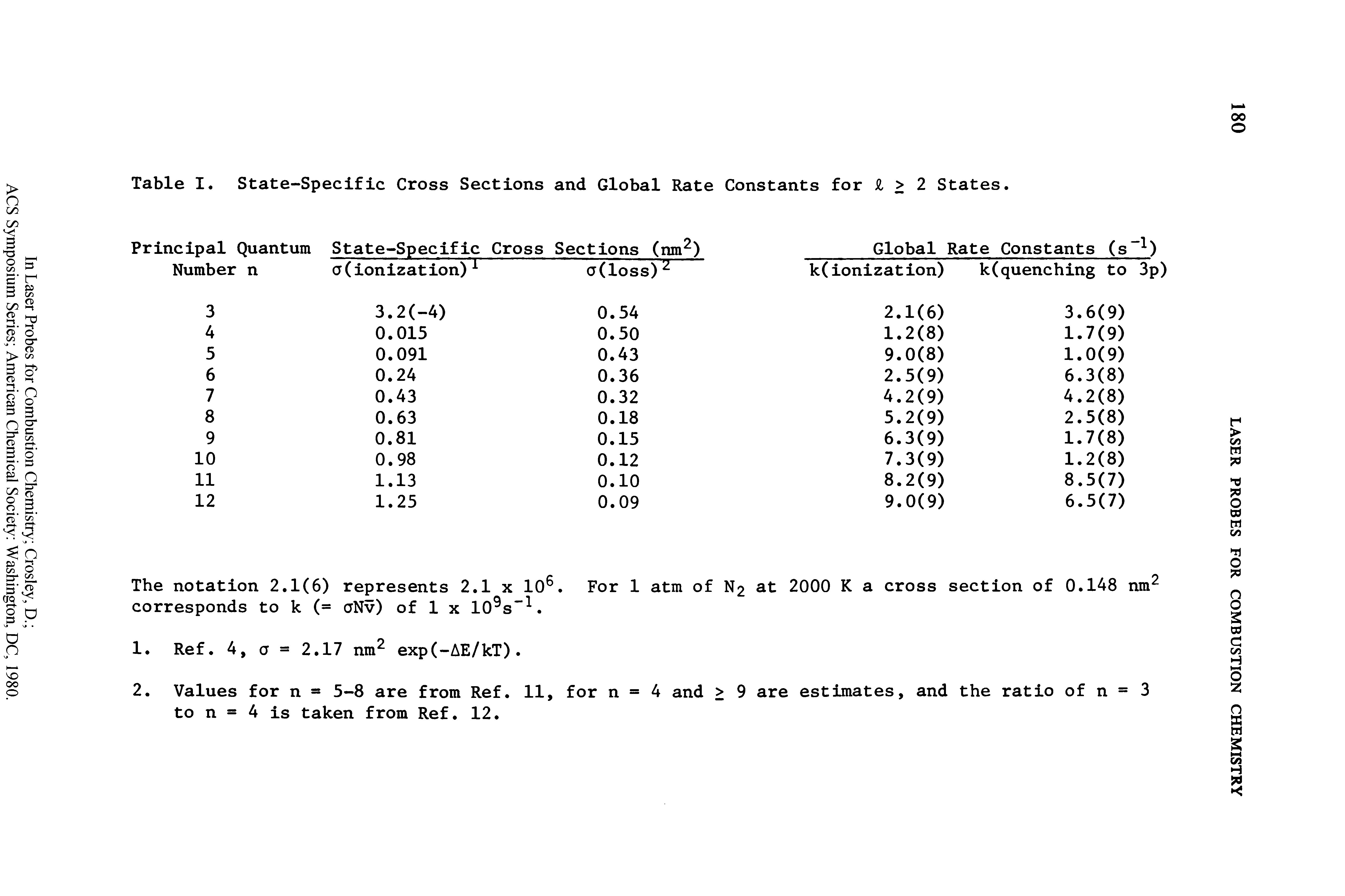 Table I. State-Specific Cross Sections and Global Rate Constants for i > 2 States.