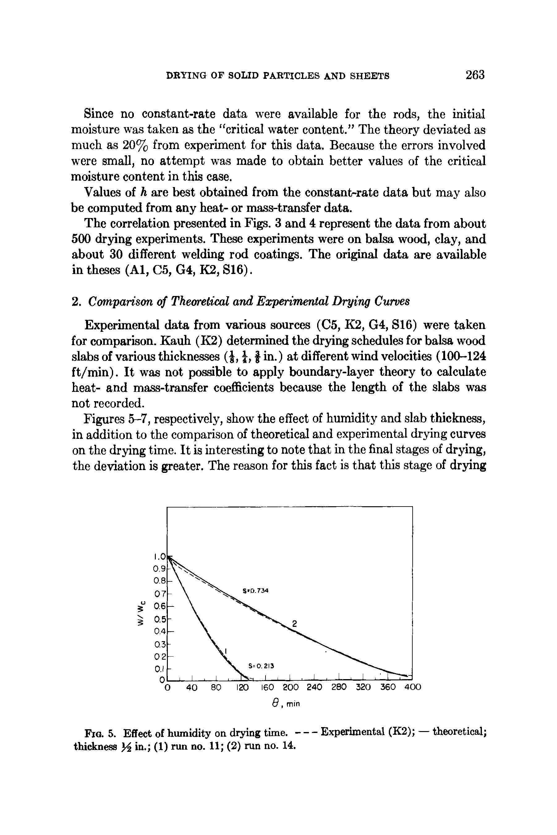 Figures 5-7, respectively, show the effect of humidity and slab thickness, in addition to the comparison of theoretical and experimental drying curves on the drying time. It is interesting to note that in the final stages of drying, the deviation is greater. The reason for this fact is that this stage of drying...
