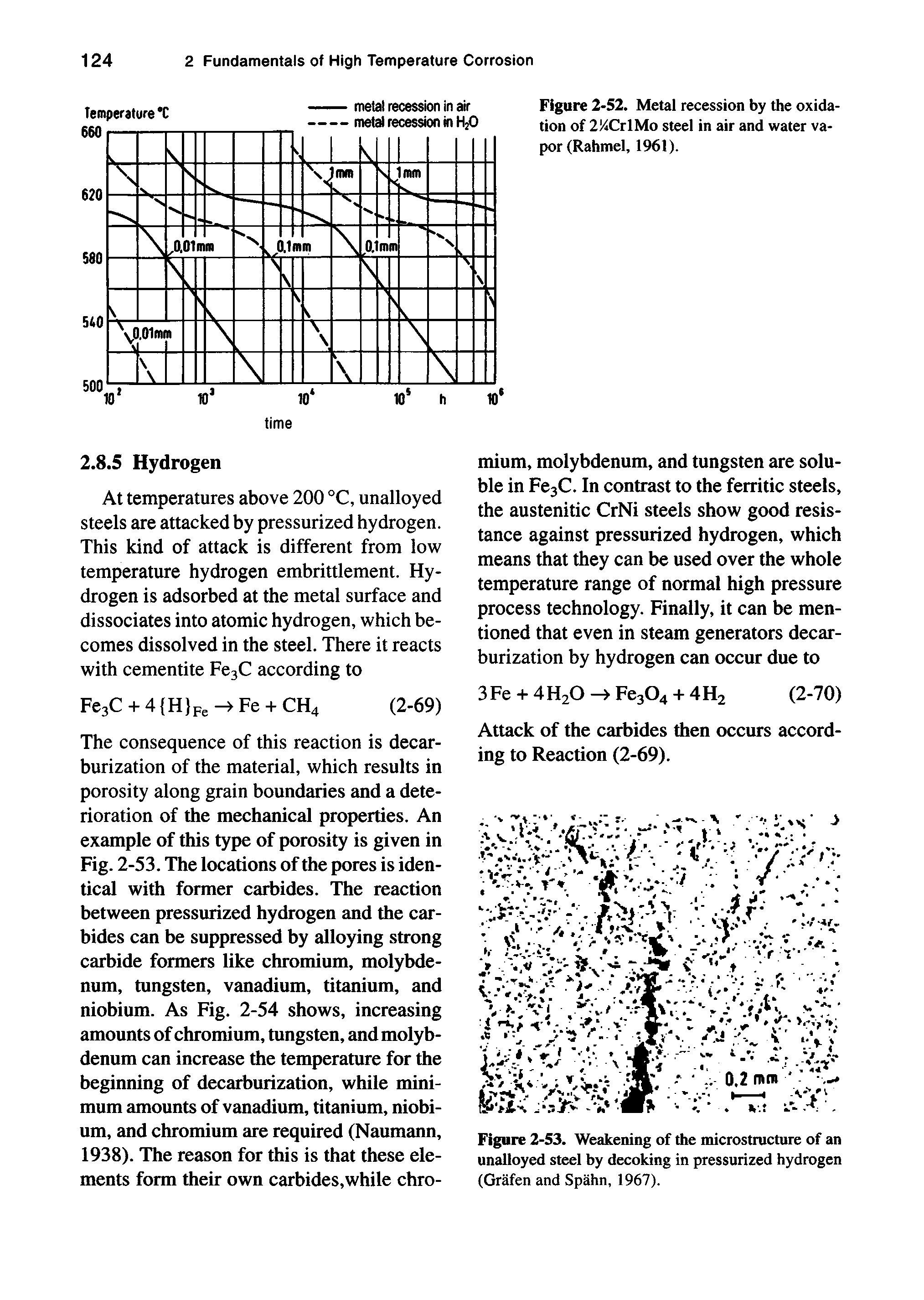 Figure 2-52. Metal recession by the oxidation of 2%CrlMo steel in air and water vapor (Rahmel, 1961).