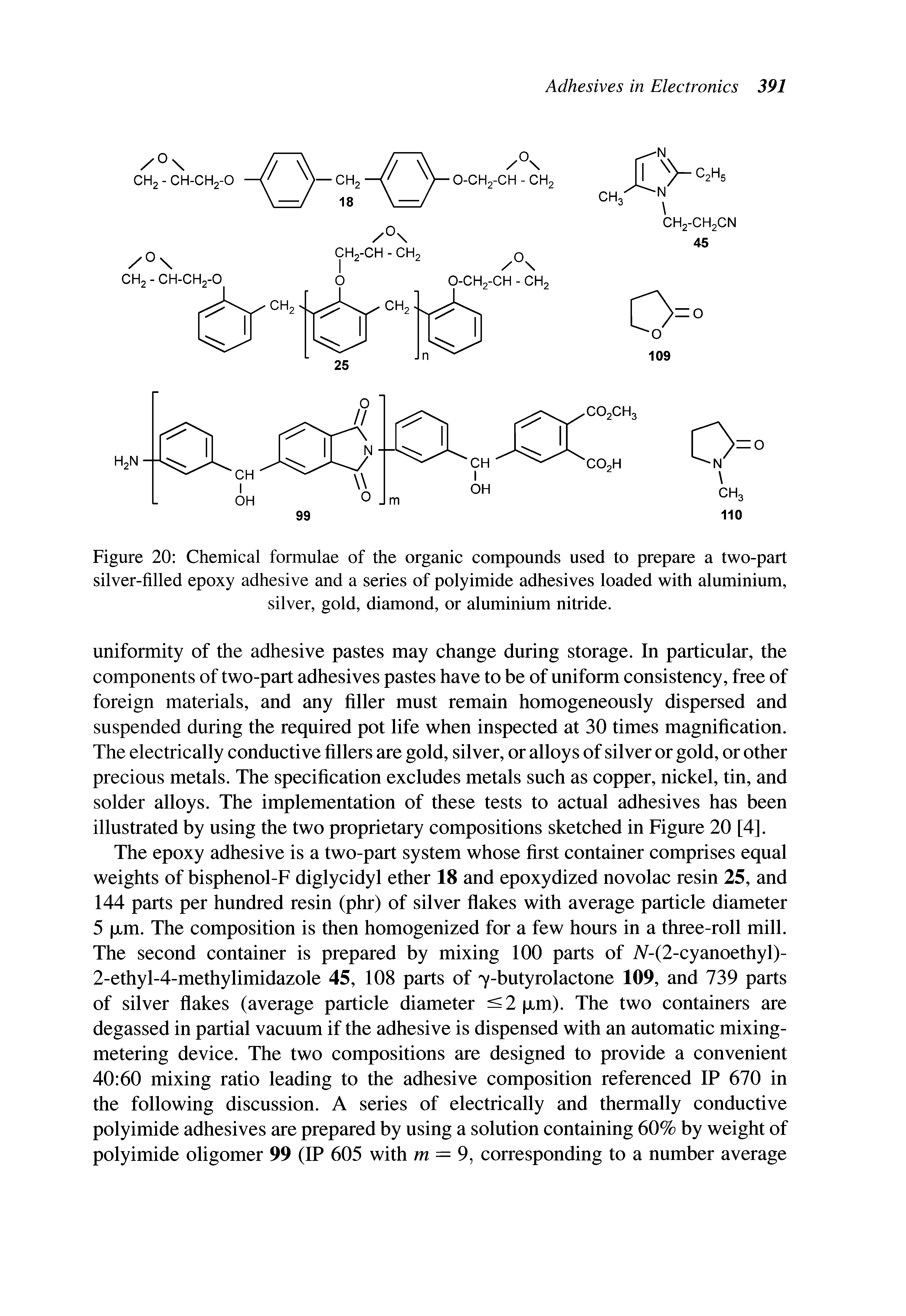 Figure 20 Chemical formulae of the organic compounds used to prepare a two-part silver-filled epoxy adhesive and a series of polyimide adhesives loaded with aluminium, silver, gold, diamond, or aluminium nitride.