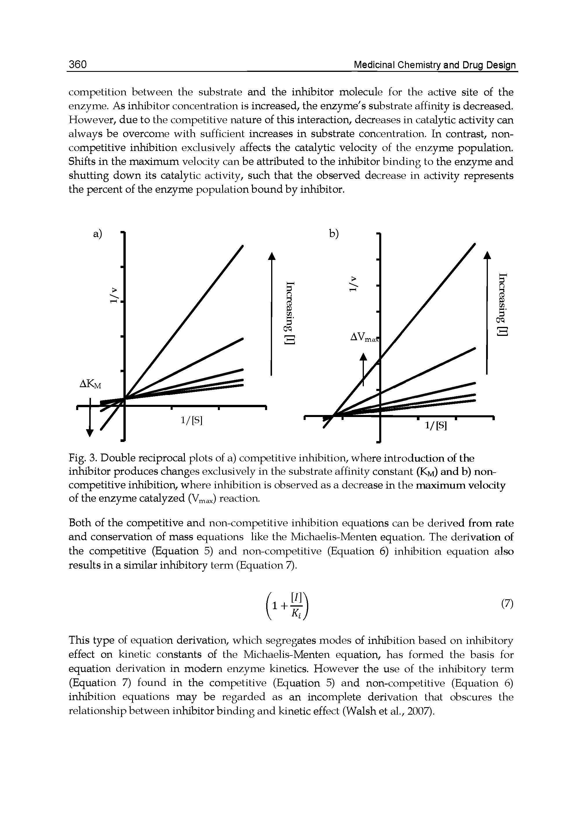 Fig. 3. Double reciprocal plots of a) competitive inhibition, where introduction of the inhibitor produces changes exclusively in the substrate affinity constant (Km) and b) noncompetitive inhibition, where inhibition is observed as a decrease in the maximum velocity of the enzyme catalyzed (Vm x) reaction...