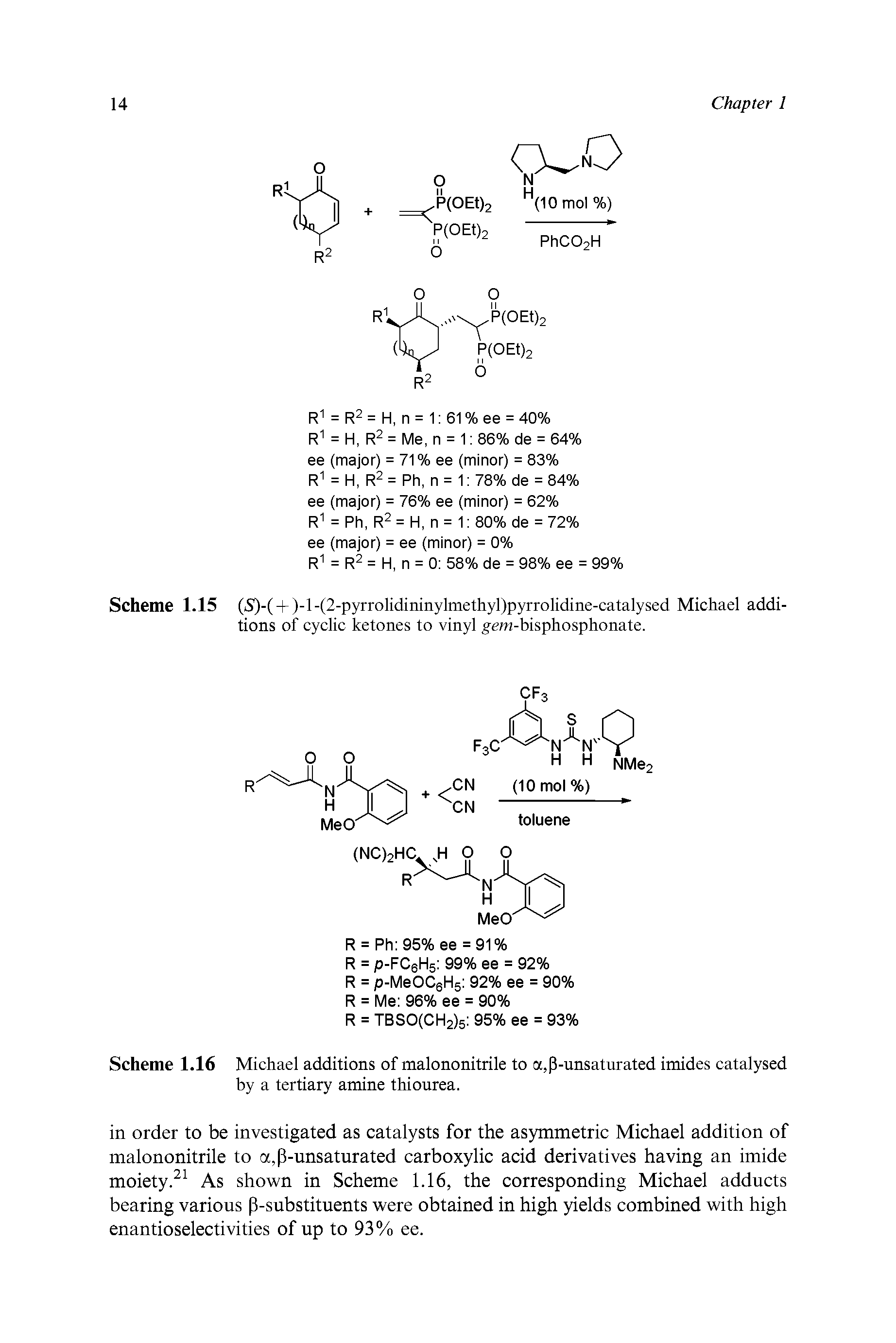 Scheme 1.16 Michael additions of malononitrile to a,P-unsaturated imides catalysed by a tertiary amine thiourea.